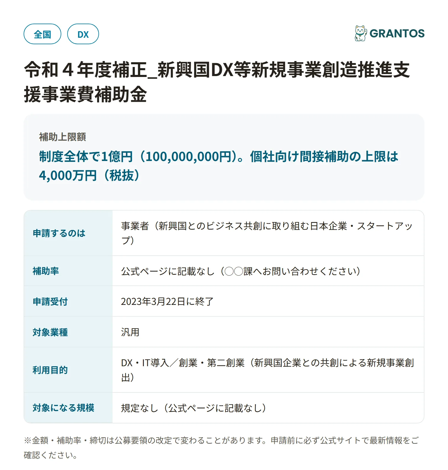 インド太平洋ビジネス共創促進事業補助金の対象・金額・締切の概要