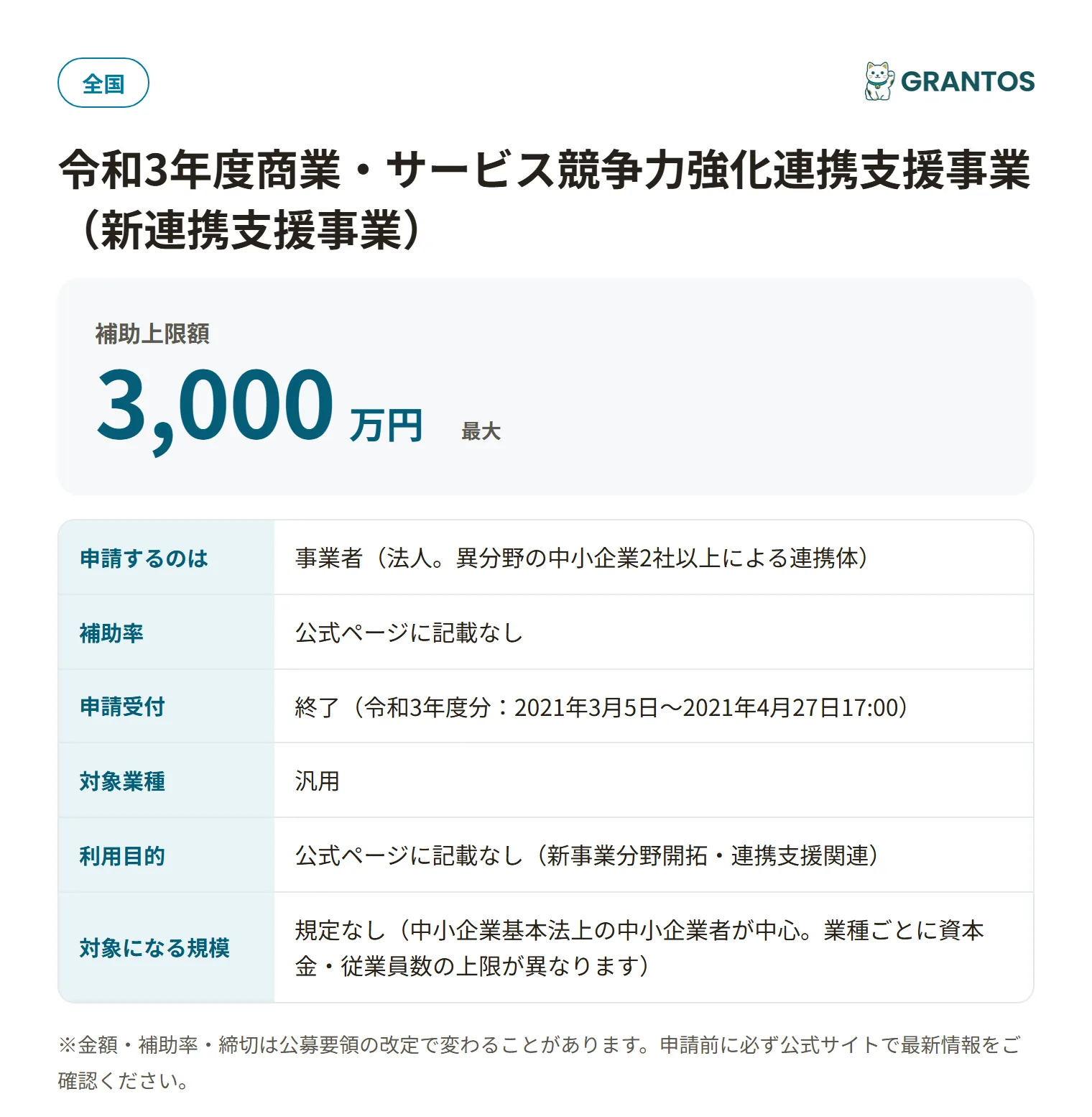 商業・サービス競争力強化連携支援事業新連携支援事業の対象・金額・締切の概要