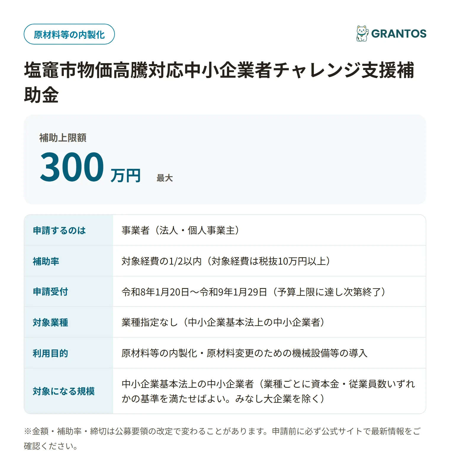 塩竈市売上原価抑制補助金の対象・金額・締切の概要