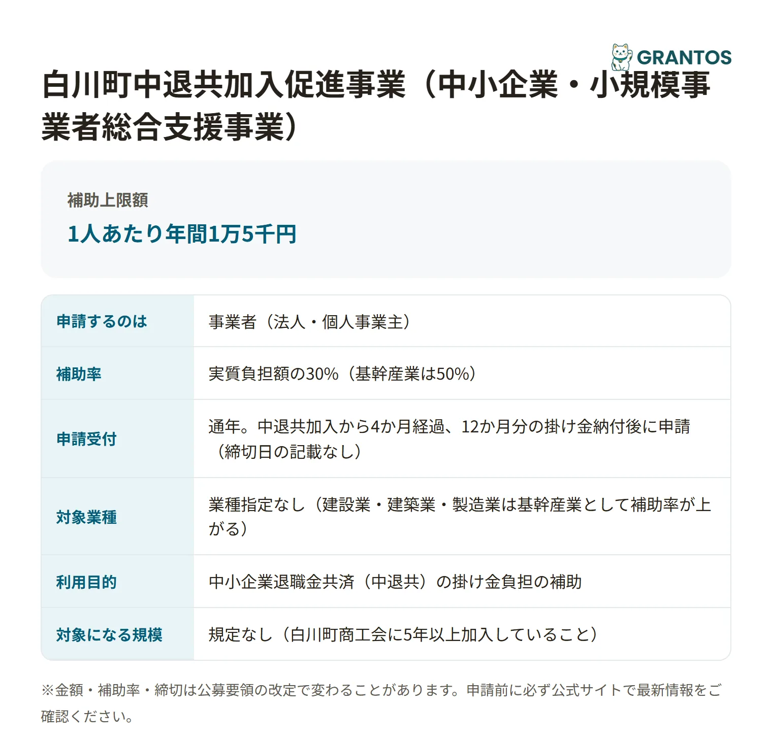 白川町中退共加入促進事業の対象・金額・締切の概要