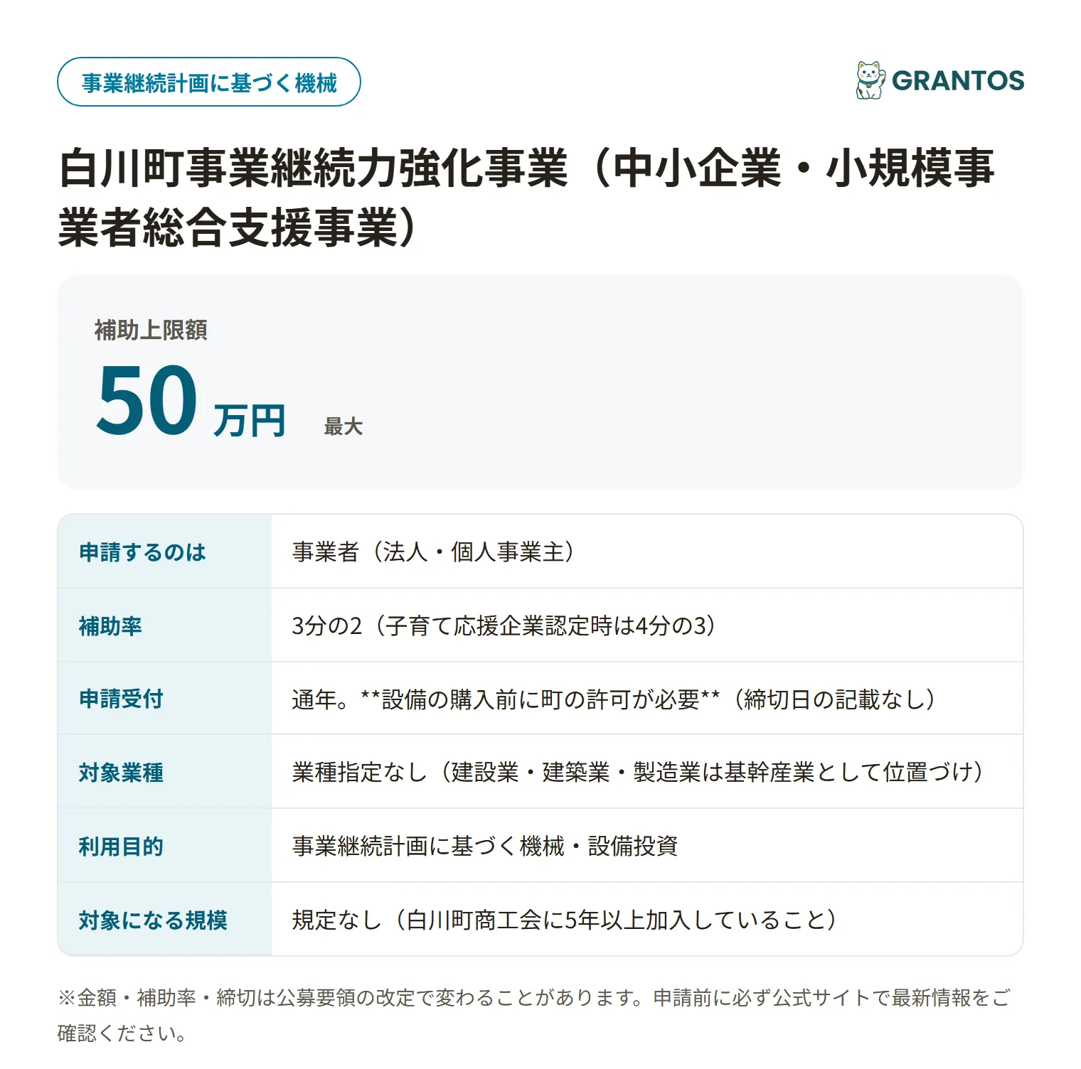 白川町事業継続力強化事業の対象・金額・締切の概要