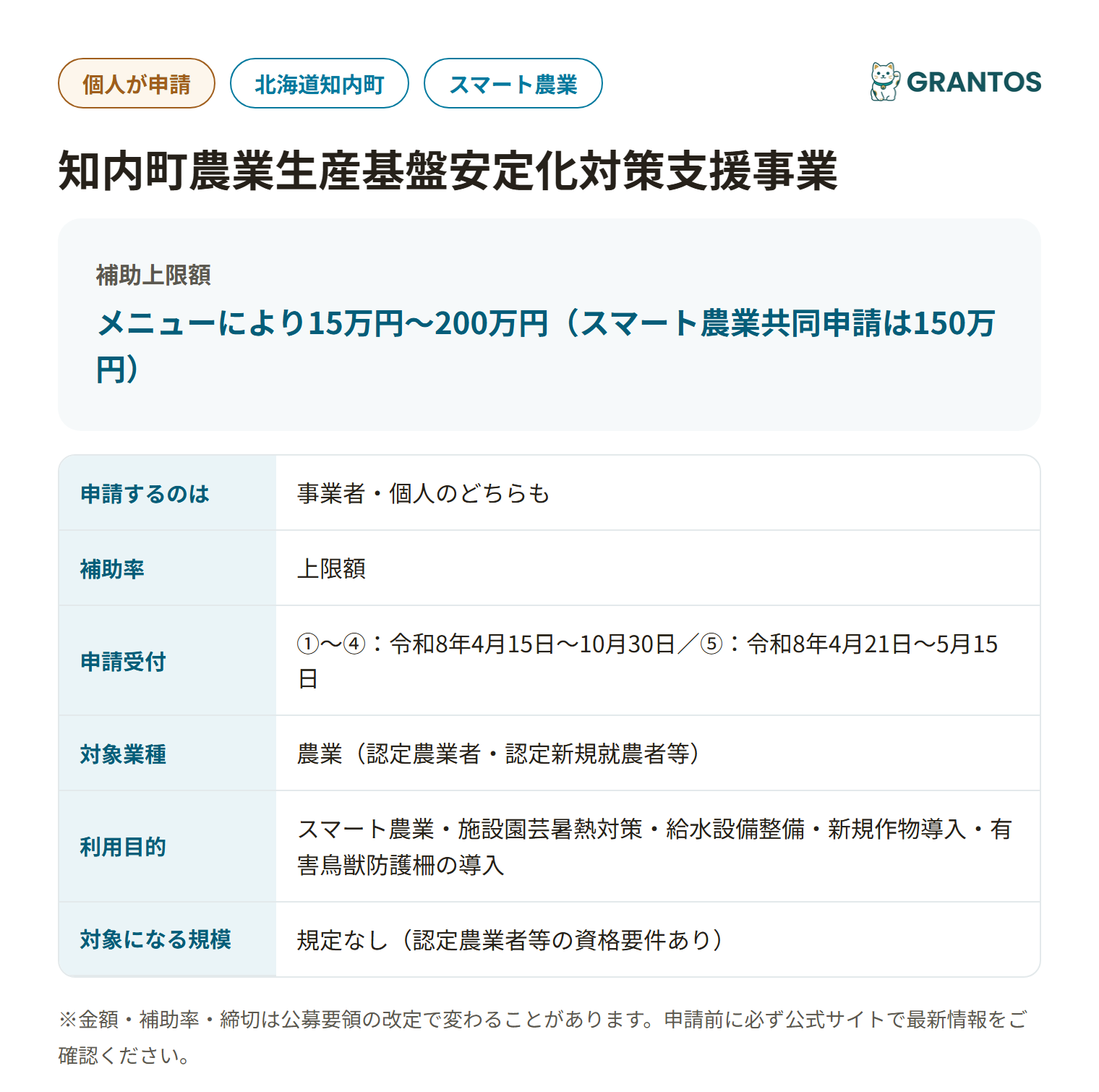 知内町農業生産基盤安定化対策支援事業の対象・金額・締切の概要