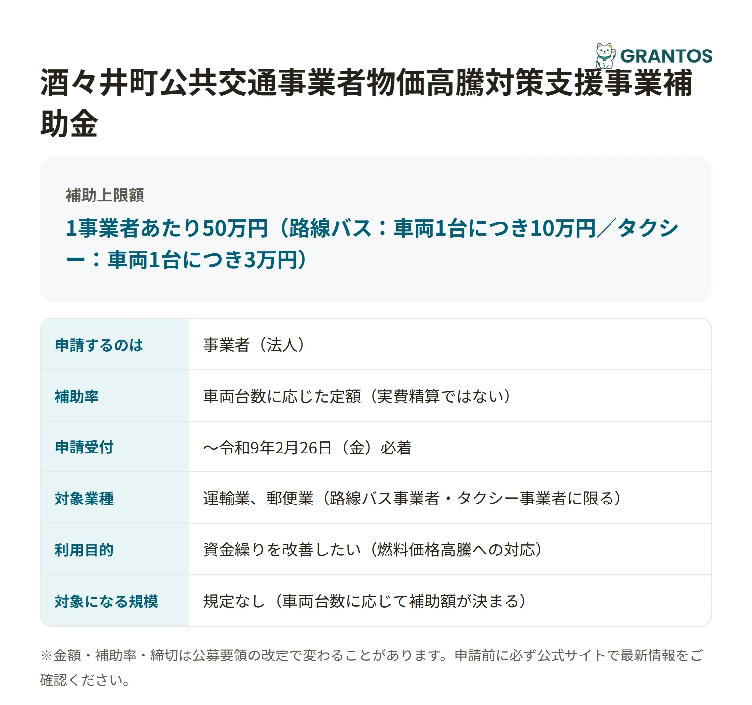 酒々井町公共交通事業者物価高騰対策支援事業補助金の対象・金額・締切の概要