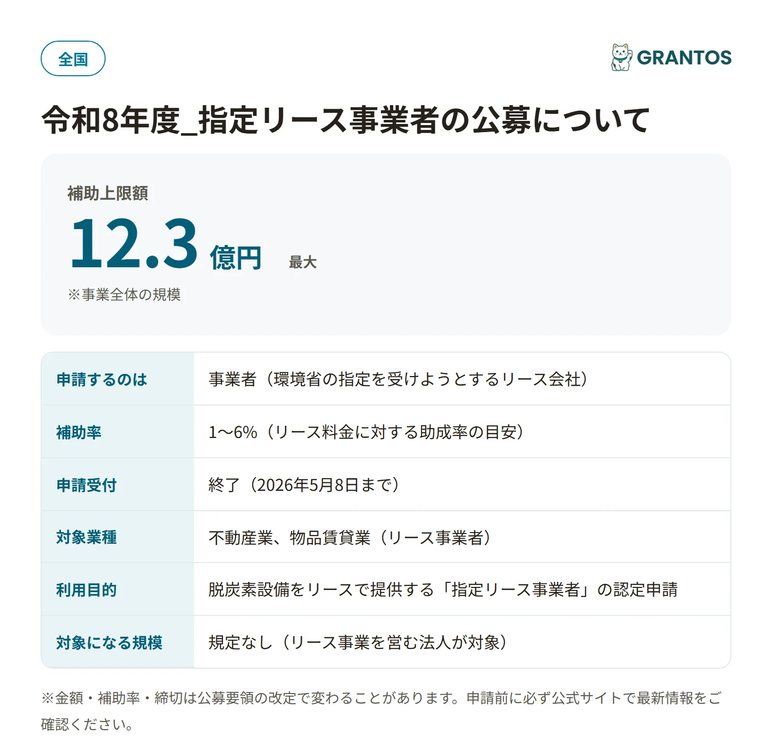 ESGリース促進事業（指定リース公募）の対象・金額・締切の概要