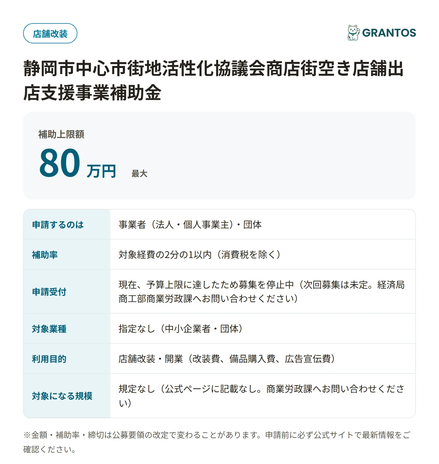 商店街空き店舗出店支援事業補助金の対象・金額・締切の概要