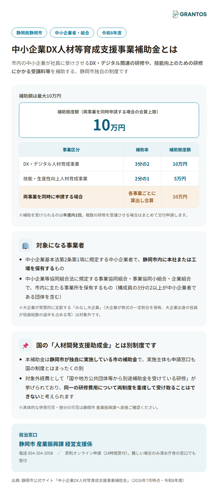 静岡市中小企業DX人材等育成支援事業補助金の概要（対象・補助率・上限額）