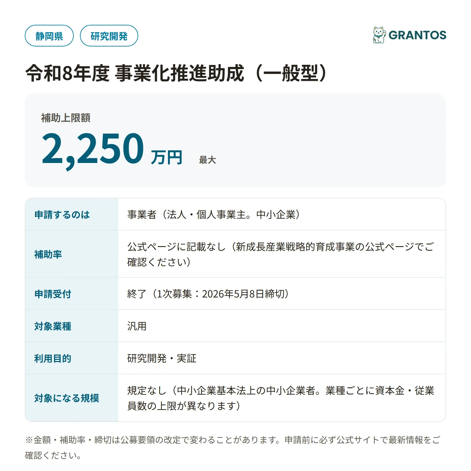 静岡県事業化推進助成一般型の対象・金額・締切の概要