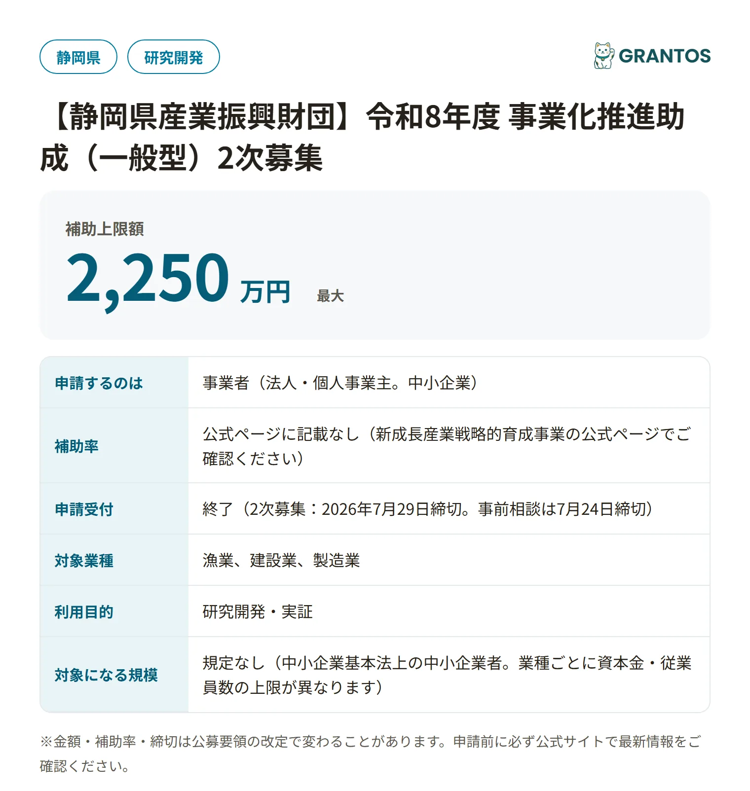 静岡県事業化推進助成一般型2次募集の対象・金額・締切の概要