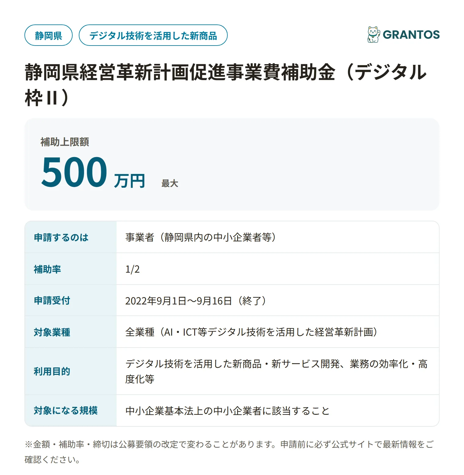 静岡県経営革新計画促進事業費補助金（デジタル枠Ⅱ）の対象・金額・締切の概要