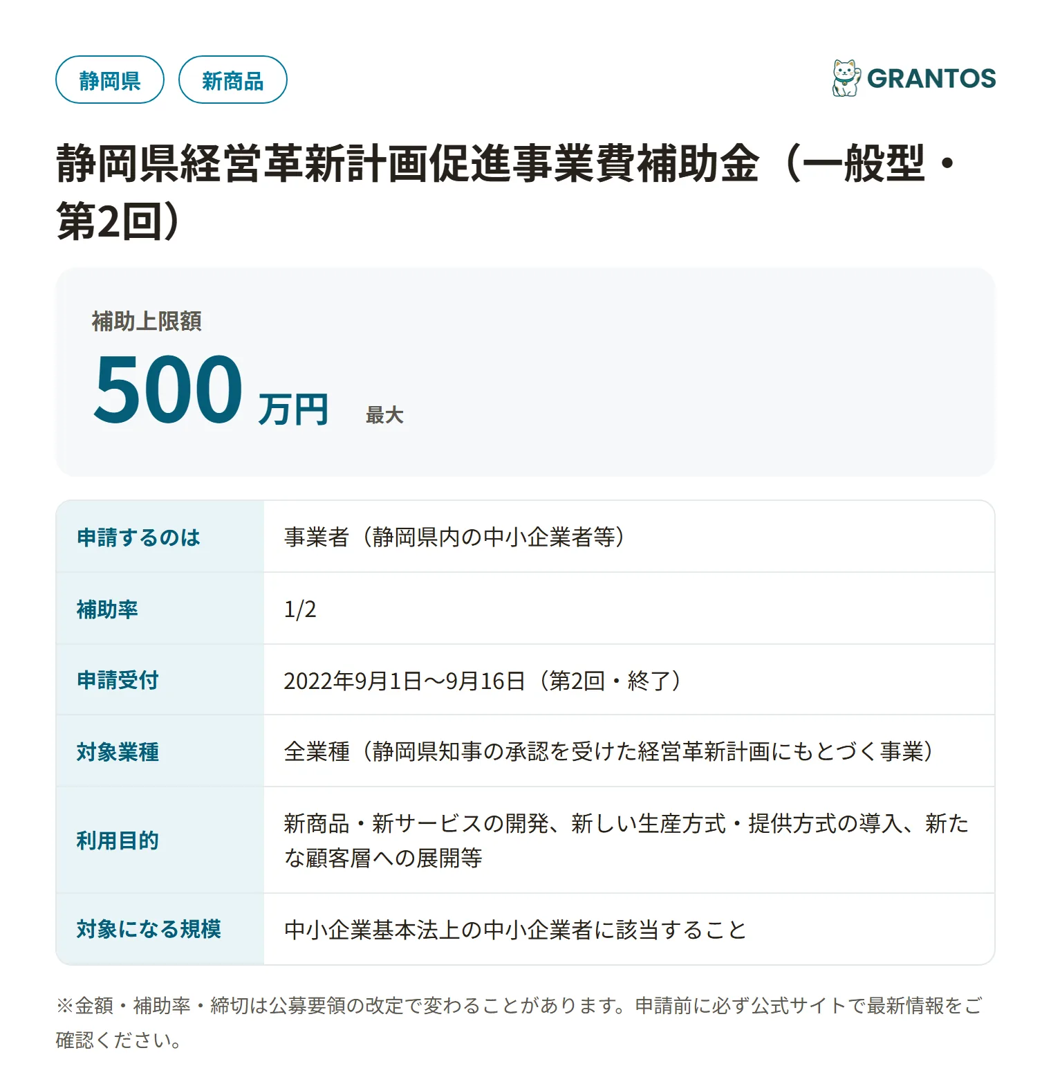 静岡県経営革新計画促進事業費補助金（一般型・第2回）の対象・金額・締切の概要