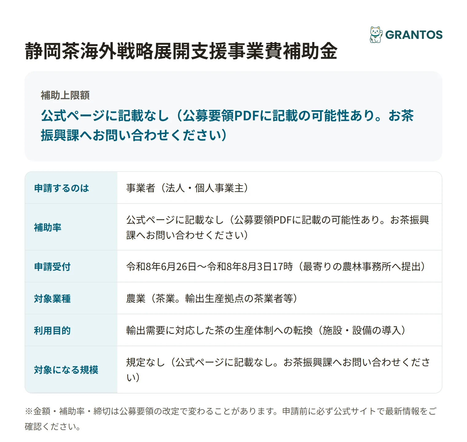 静岡茶海外戦略展開支援事業費補助金の対象・金額・締切の概要