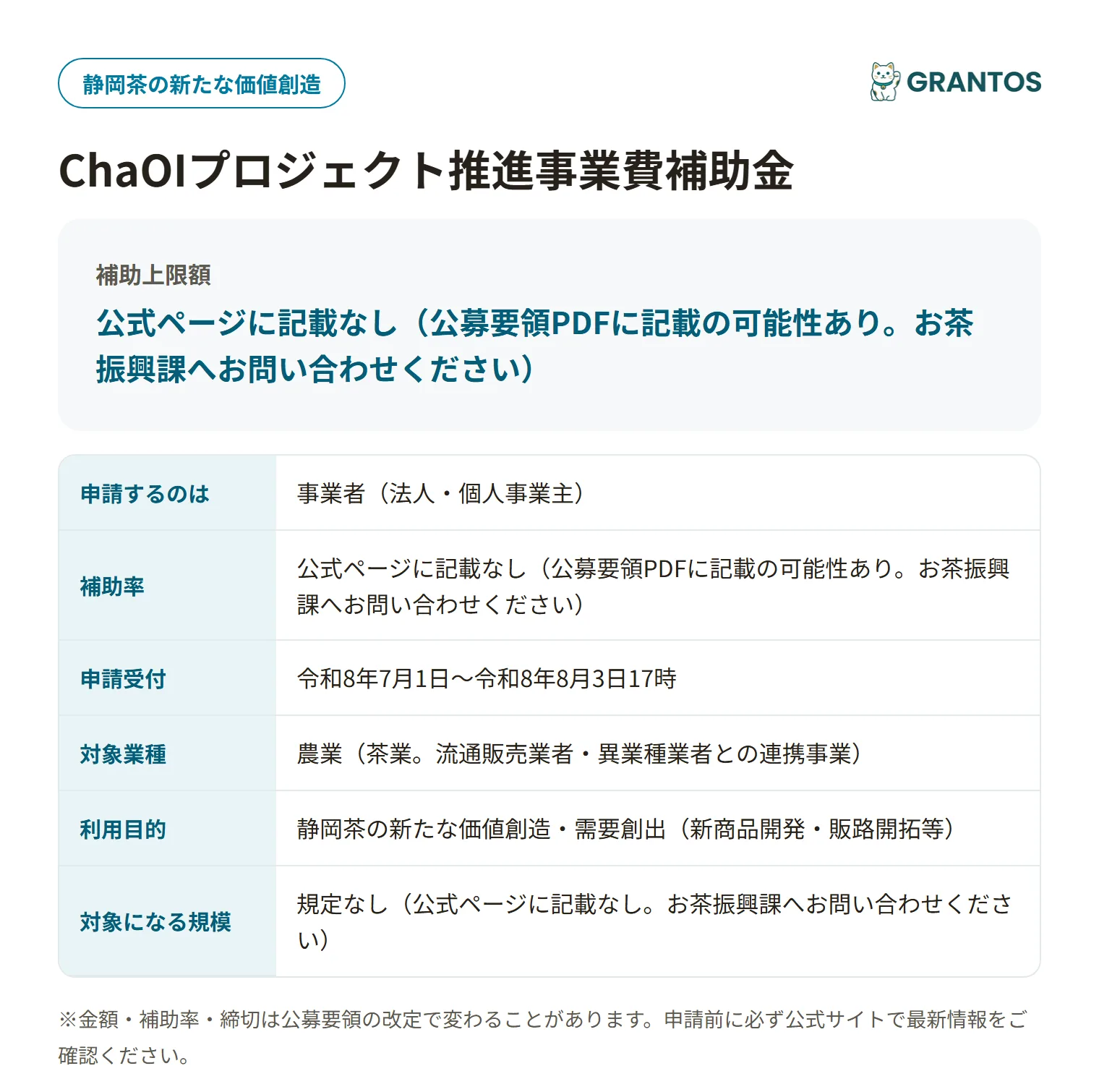 ChaOIプロジェクト推進事業費補助金の対象・金額・締切の概要