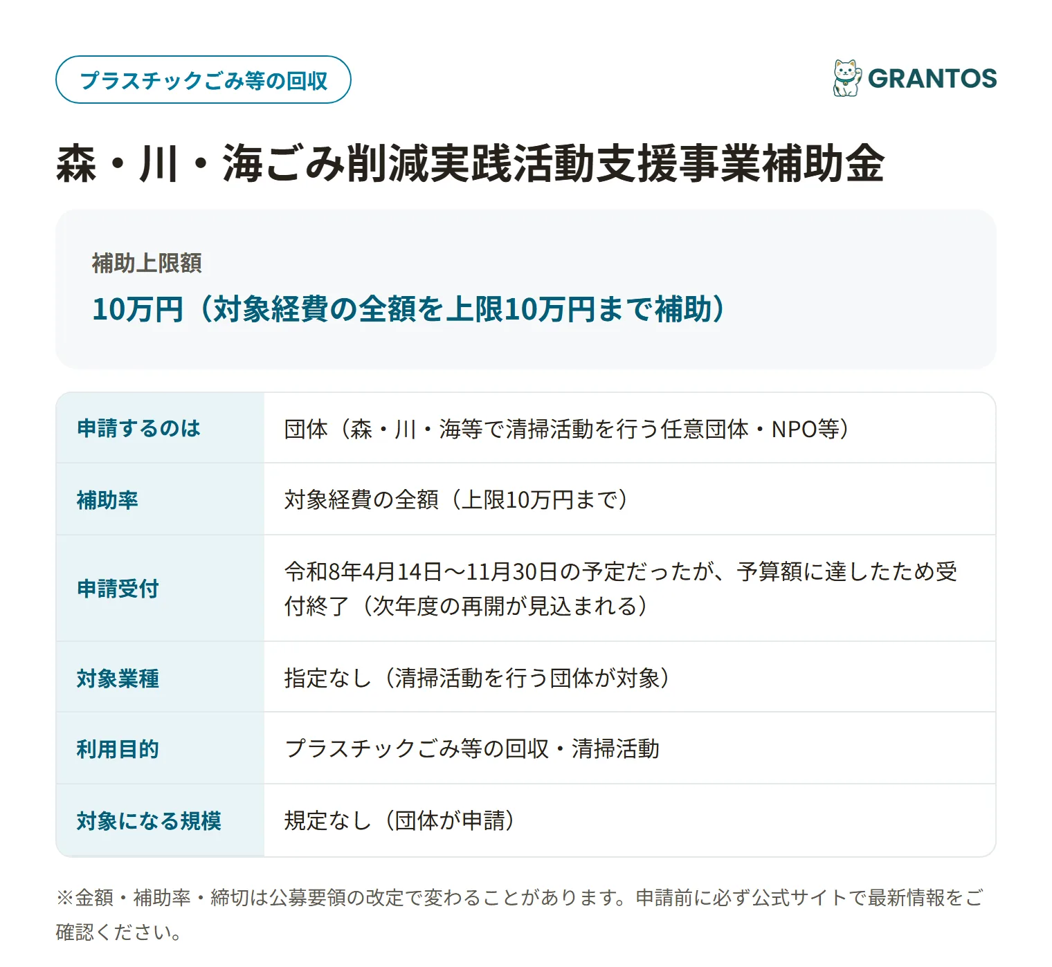 森・川・海ごみ削減実践活動支援事業補助金の対象・金額・締切の概要
