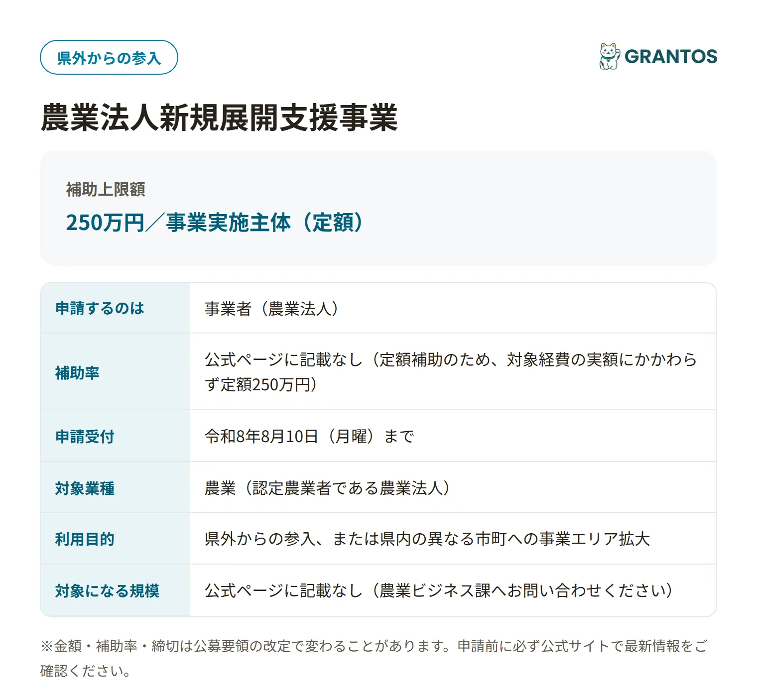 農業法人新規展開支援事業の対象・金額・締切の概要