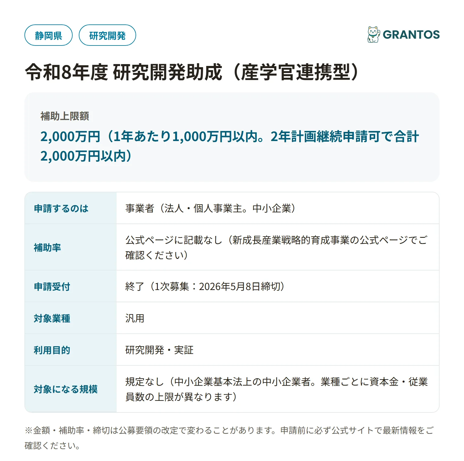 静岡県研究開発助成産学官連携型の対象・金額・締切の概要