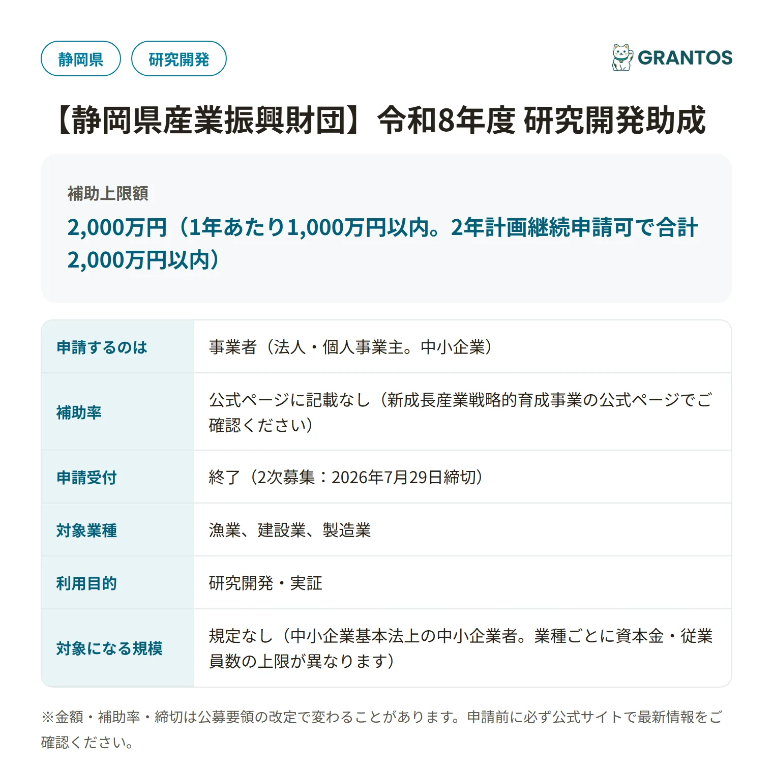 静岡県研究開発助成産学官連携型2次募集の対象・金額・締切の概要