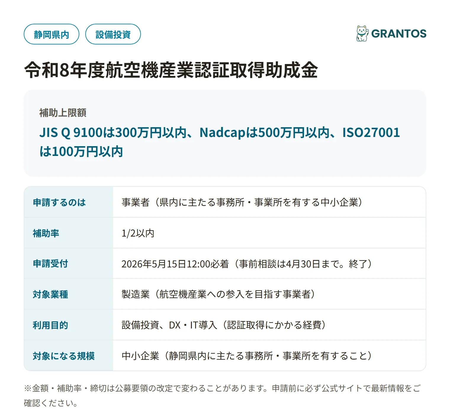 静岡県航空機産業認証取得助成金の対象・金額・締切の概要