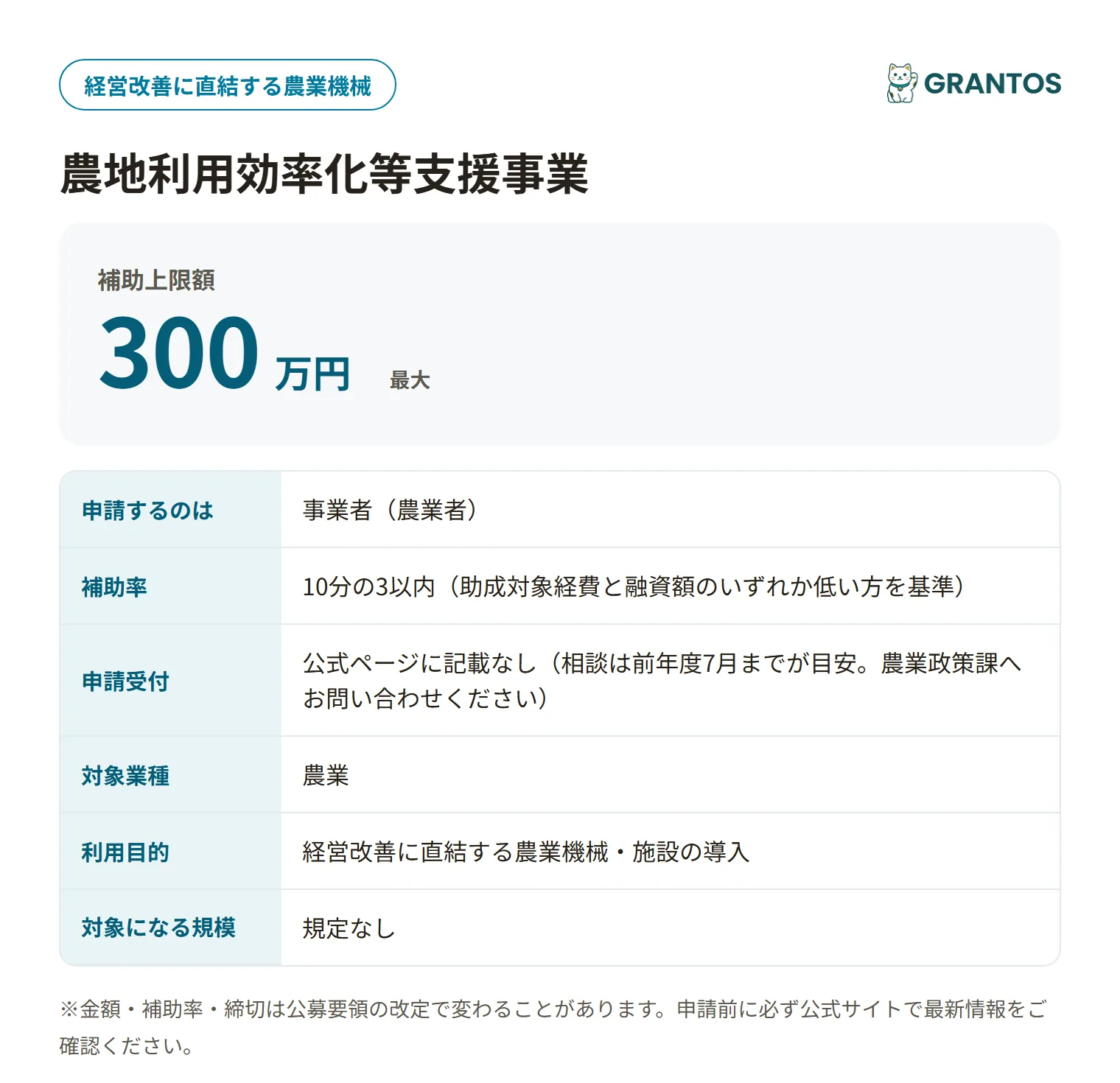 農地利用効率化等支援事業の対象・金額・締切の概要