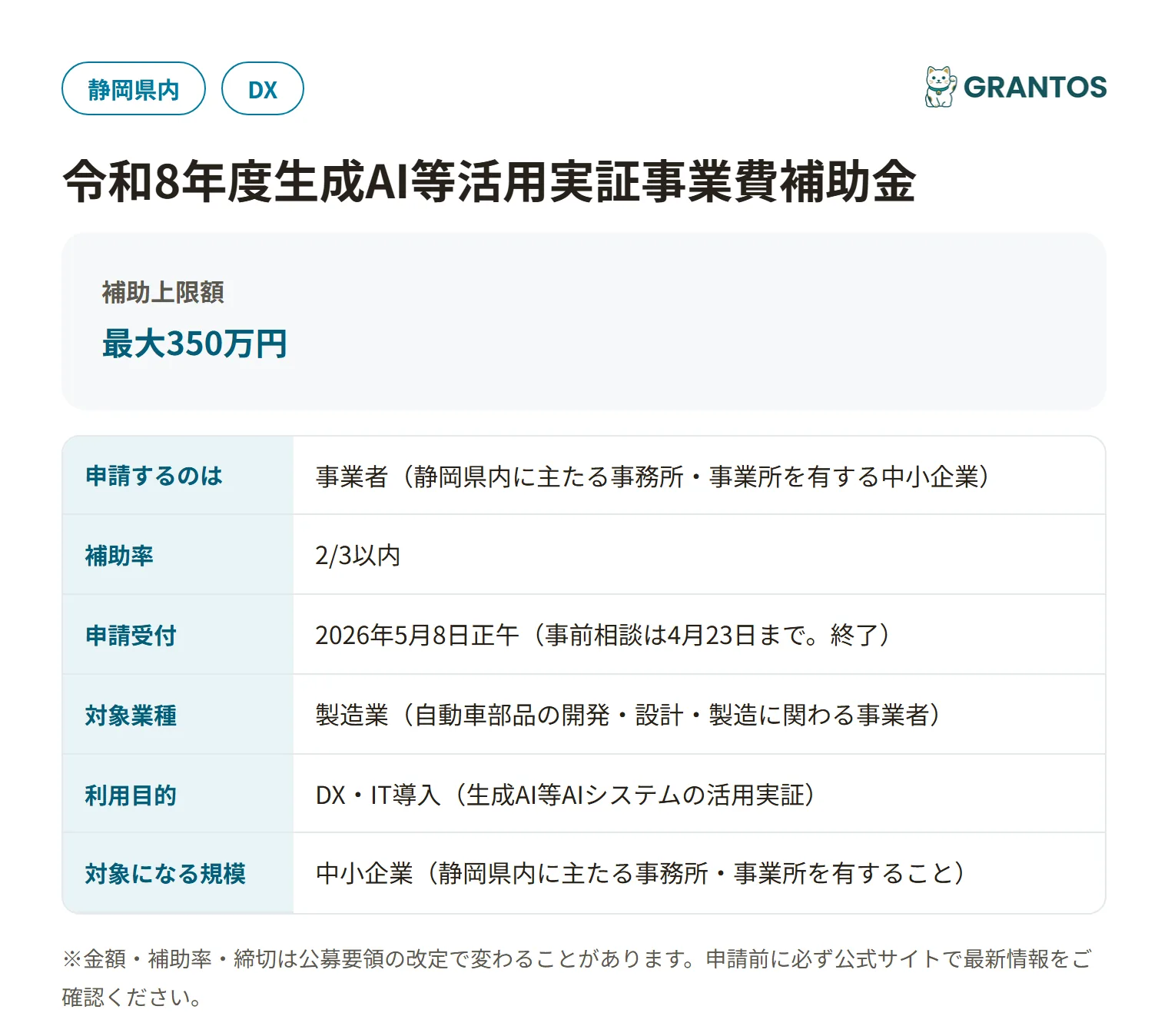 静岡県生成AI等活用実証事業費補助金の対象・金額・締切の概要