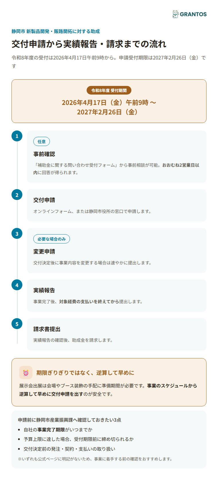 交付申請から実績報告・請求までの流れ
