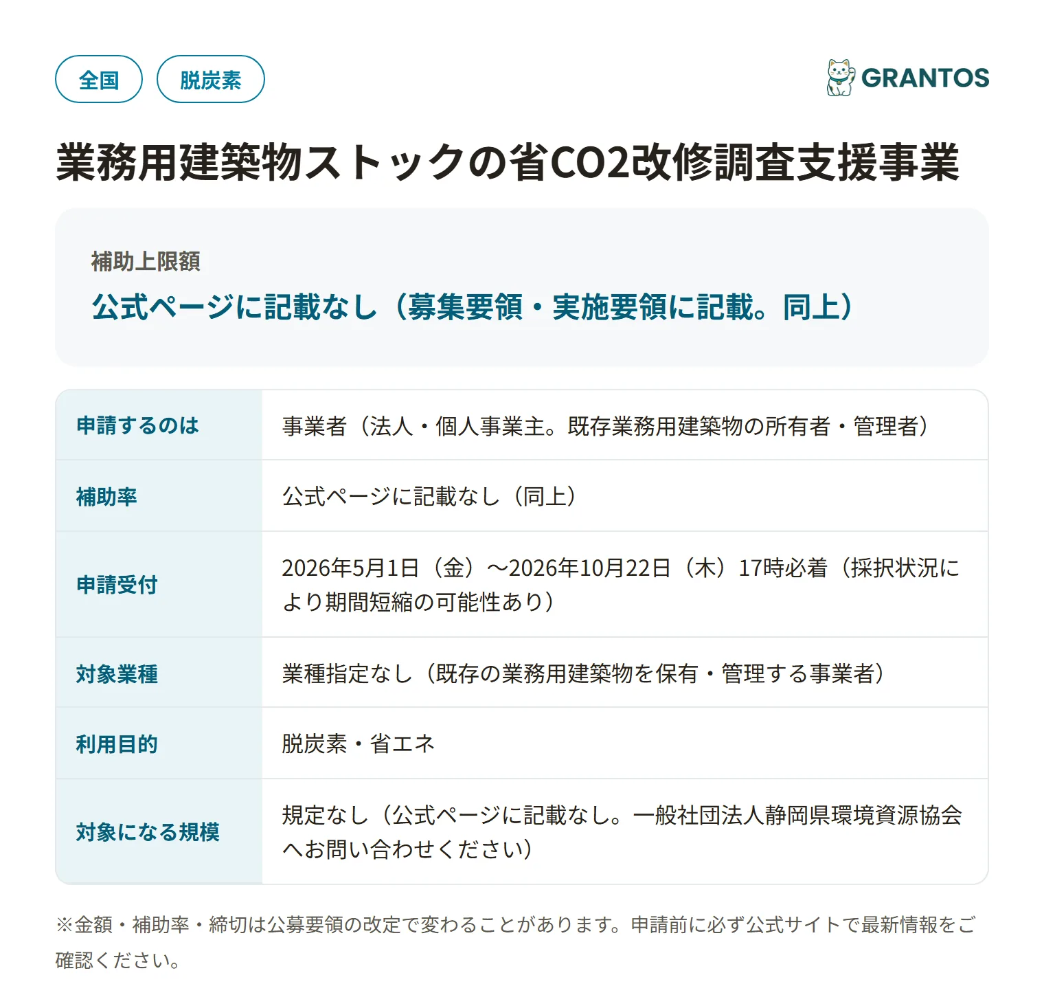 業務用建築物ストックの省CO2改修調査支援事業の対象・金額・締切の概要