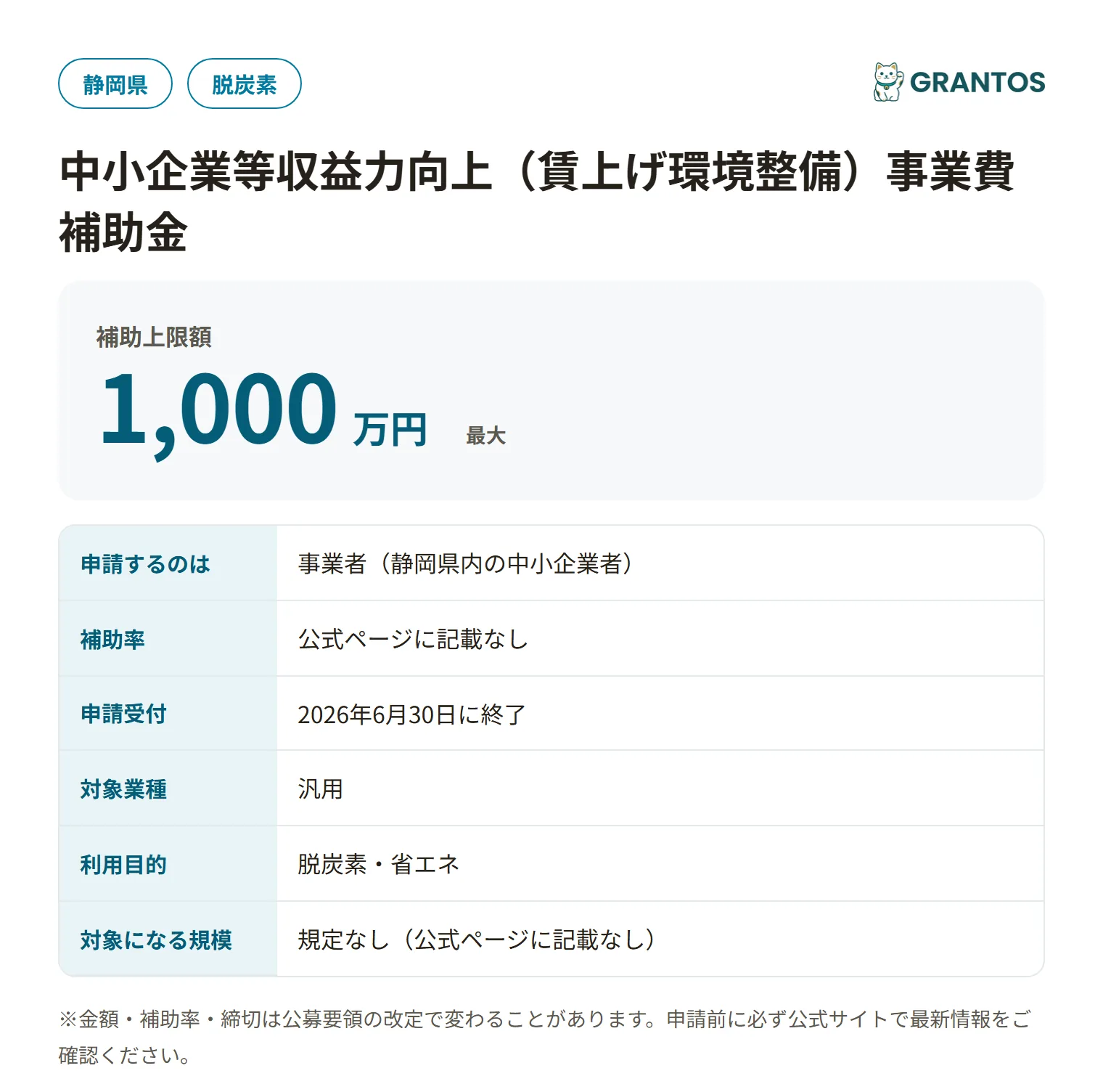 中小企業等収益力向上（賃上げ環境整備）事業費補助金の対象・金額・締切の概要