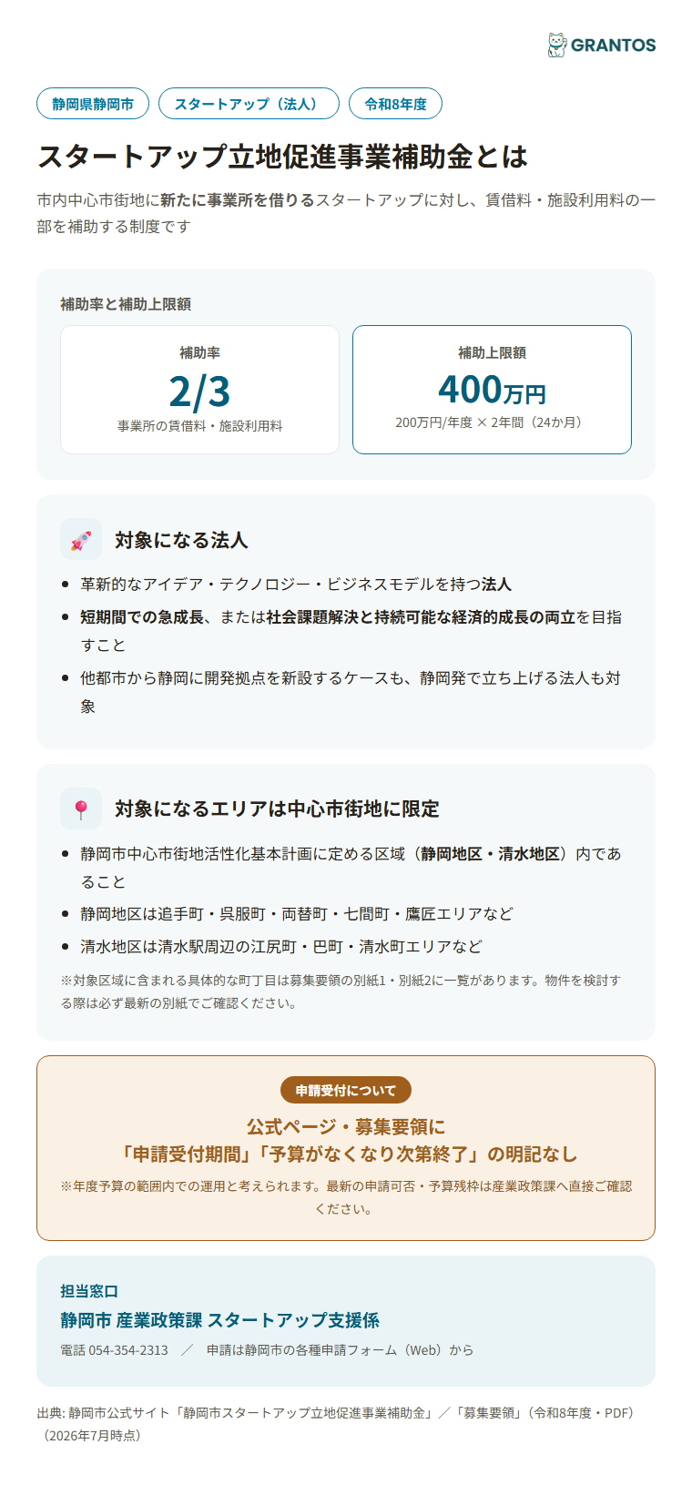 静岡市スタートアップ立地促進事業補助金の概要（対象法人・補助率・上限額）