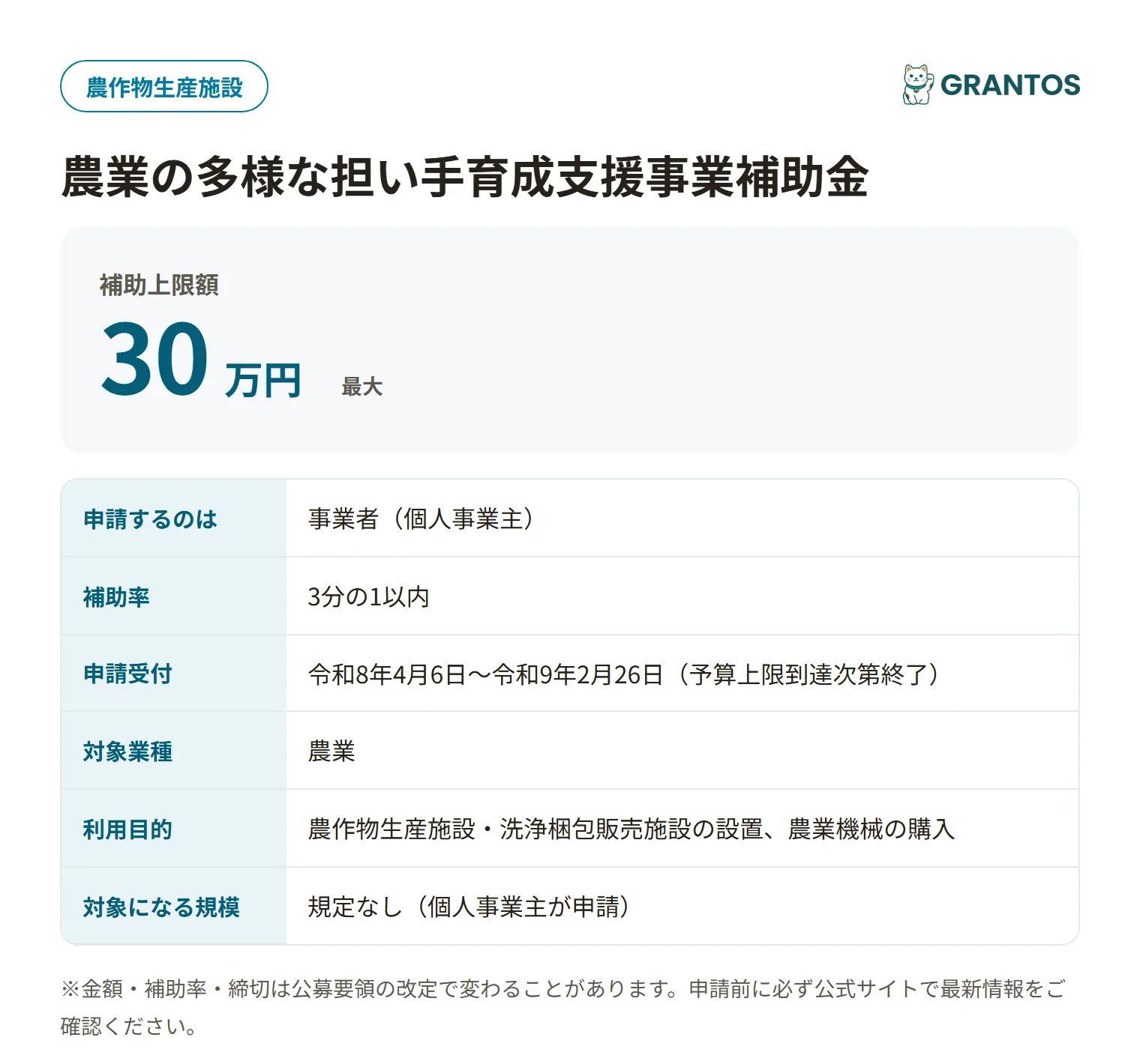 農業の多様な担い手育成支援事業補助金の対象・金額・締切の概要