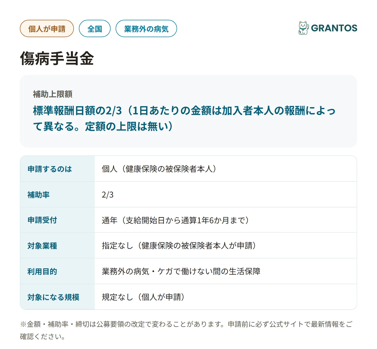 傷病手当金の対象・金額・締切の概要