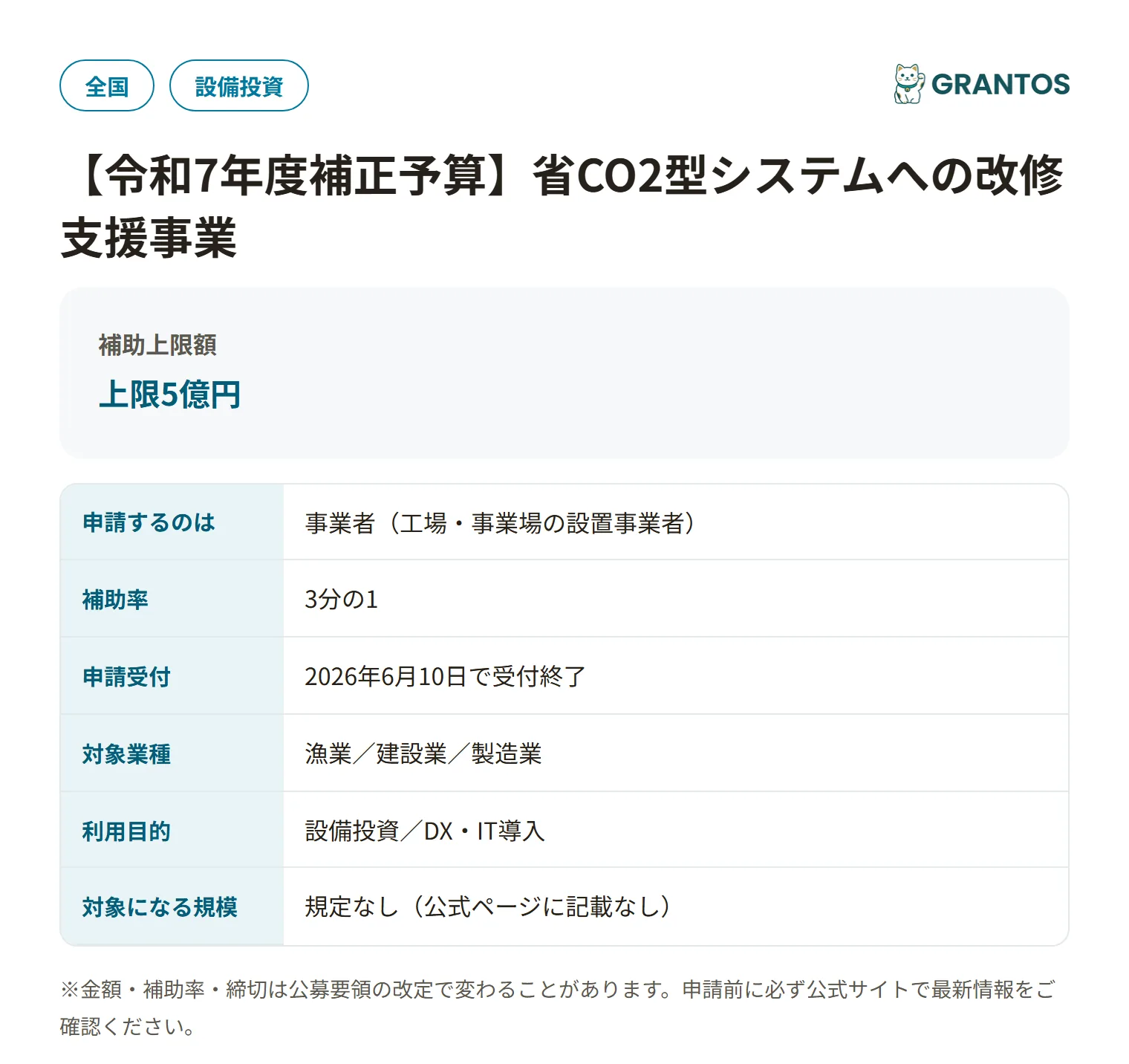 省CO2型システムへの改修支援事業の対象・金額・締切の概要