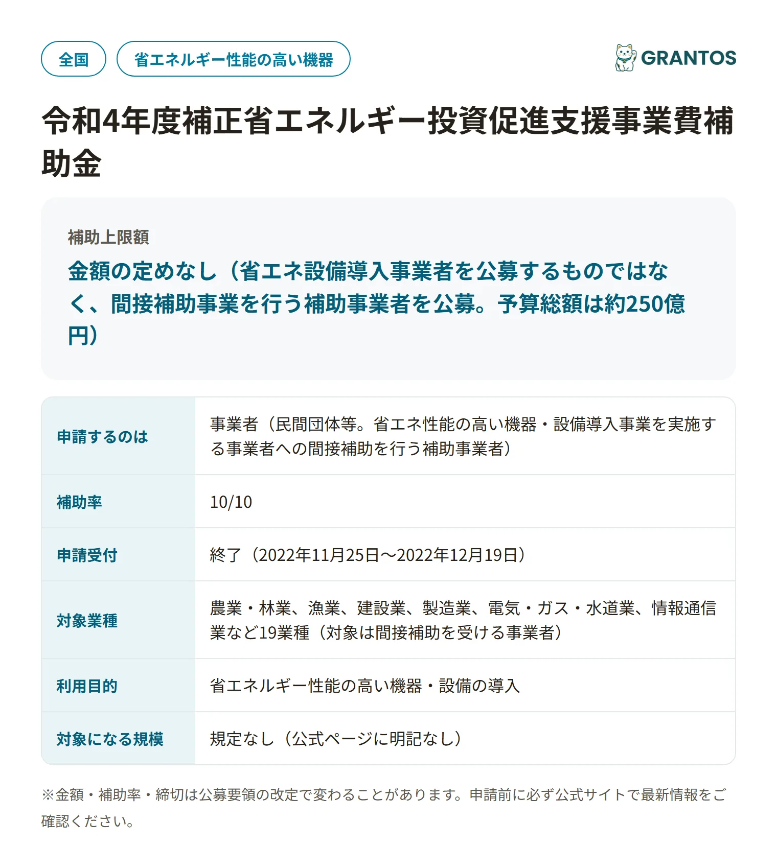 省エネルギー投資促進支援事業費補助金(R4補正)の対象・金額・締切の概要