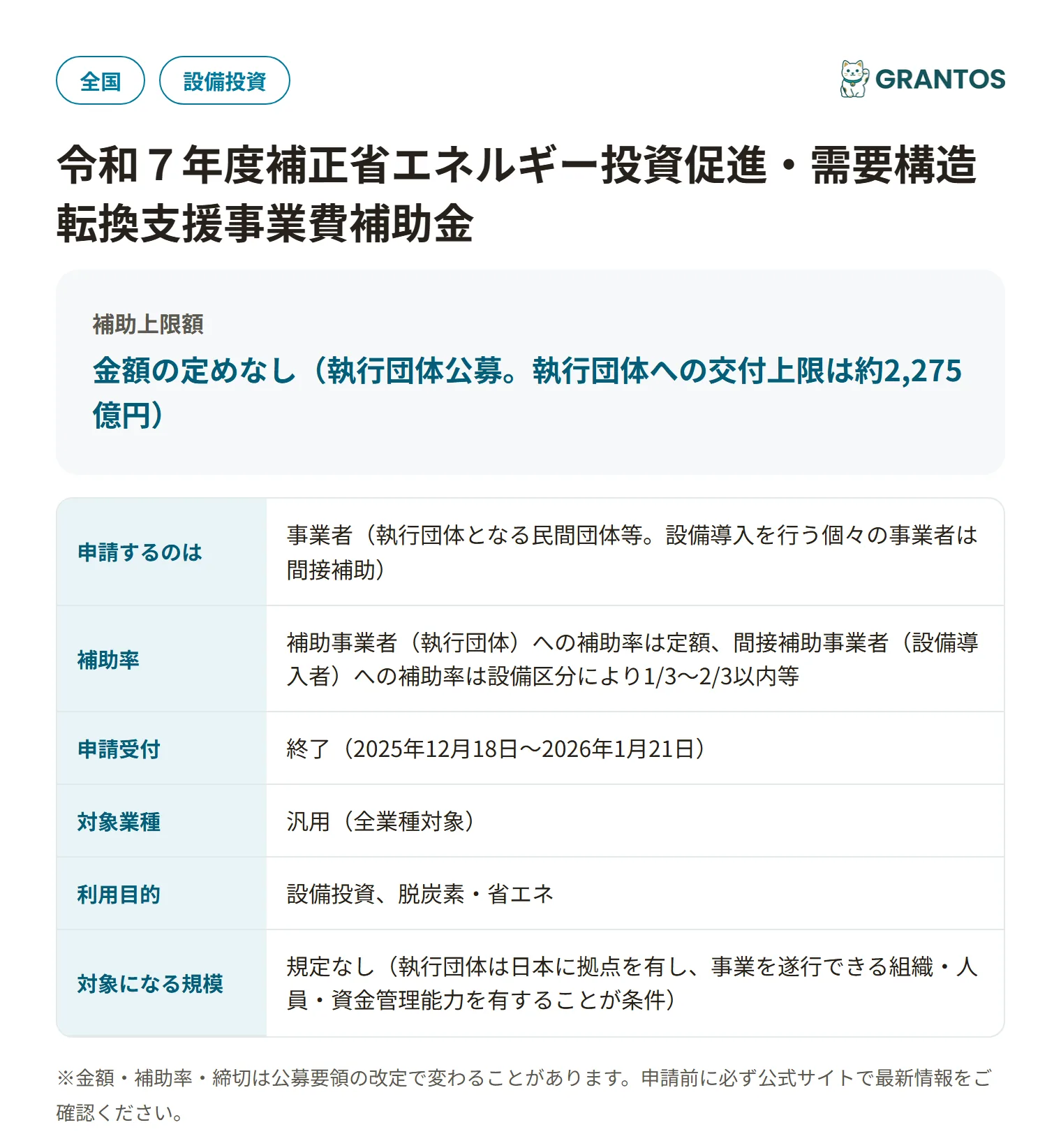 省エネルギー投資促進・需要構造転換支援事業費補助金の対象・金額・締切の概要