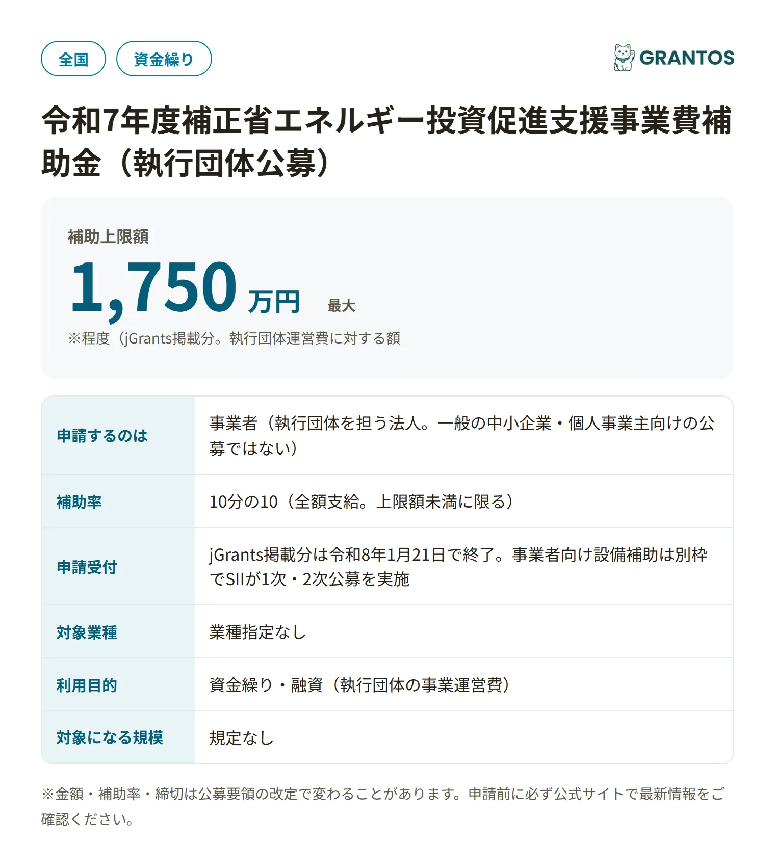 省エネルギー投資促進支援事業費補助金の対象・金額・締切の概要