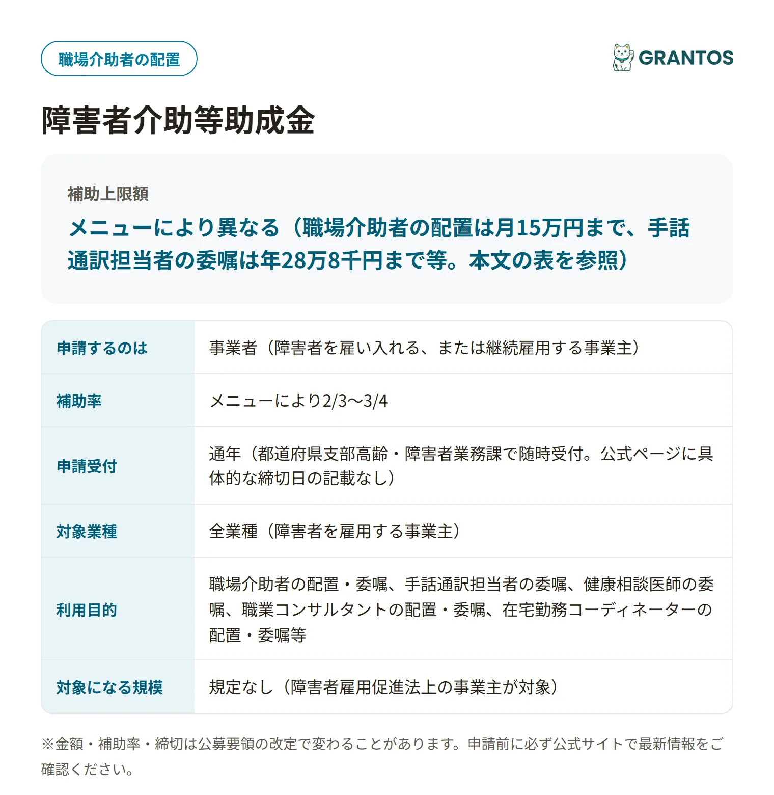 障害者介助等助成金の対象・金額・締切の概要