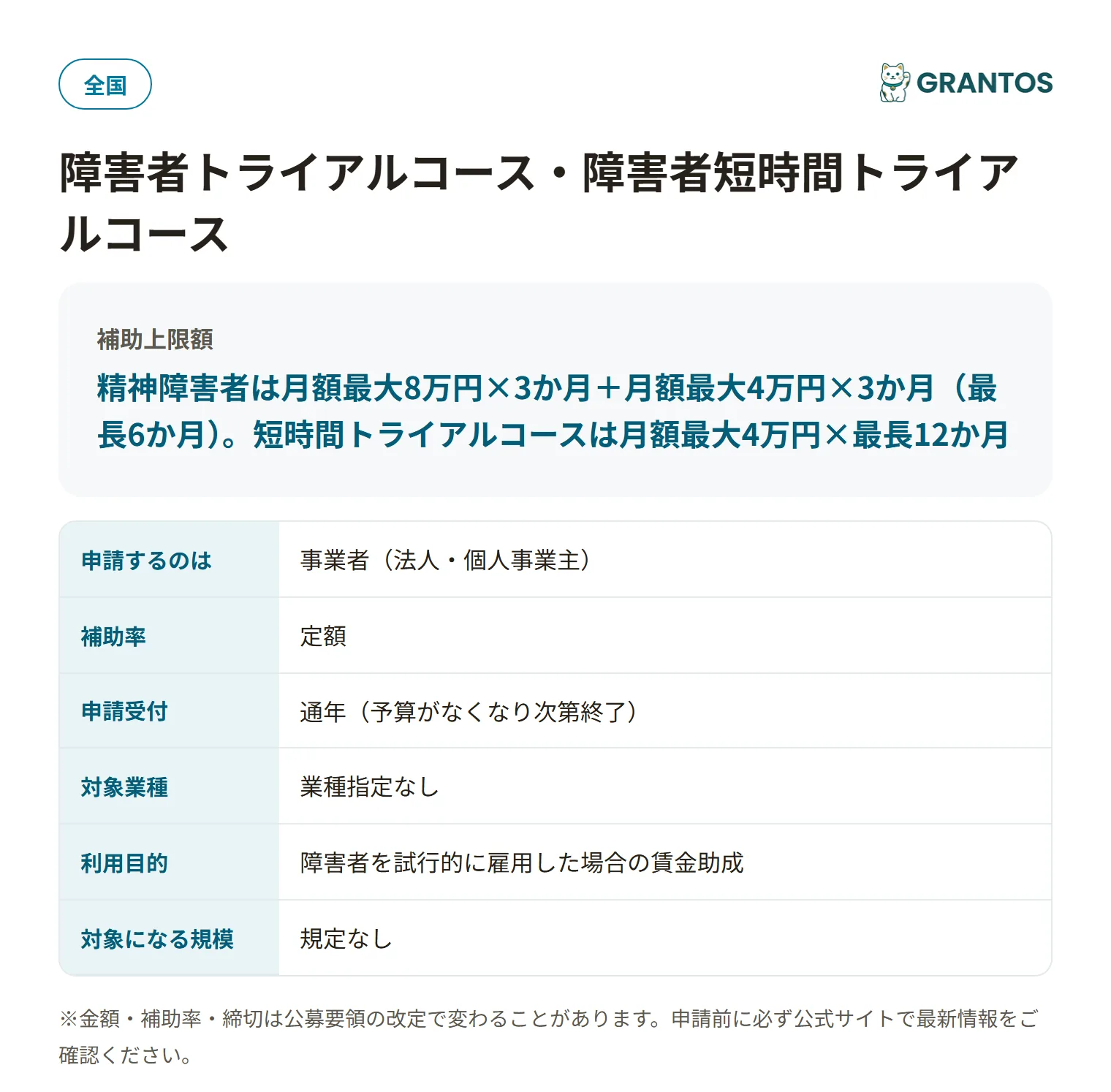 障害者トライアルコース・障害者短時間トライアルコースの対象・金額・締切の概要