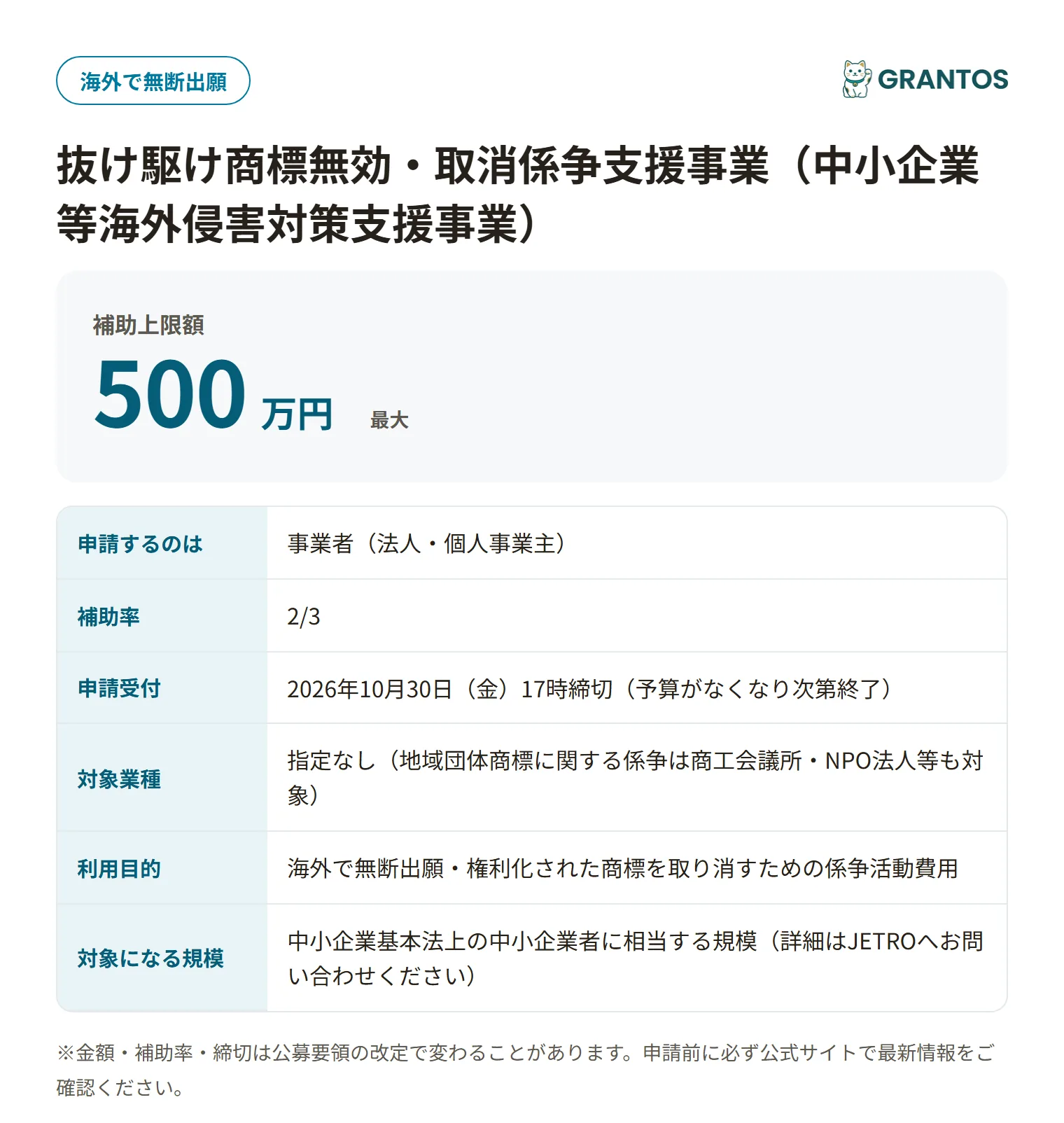 抜け駆け商標無効・取消係争支援事業の対象・金額・締切の概要