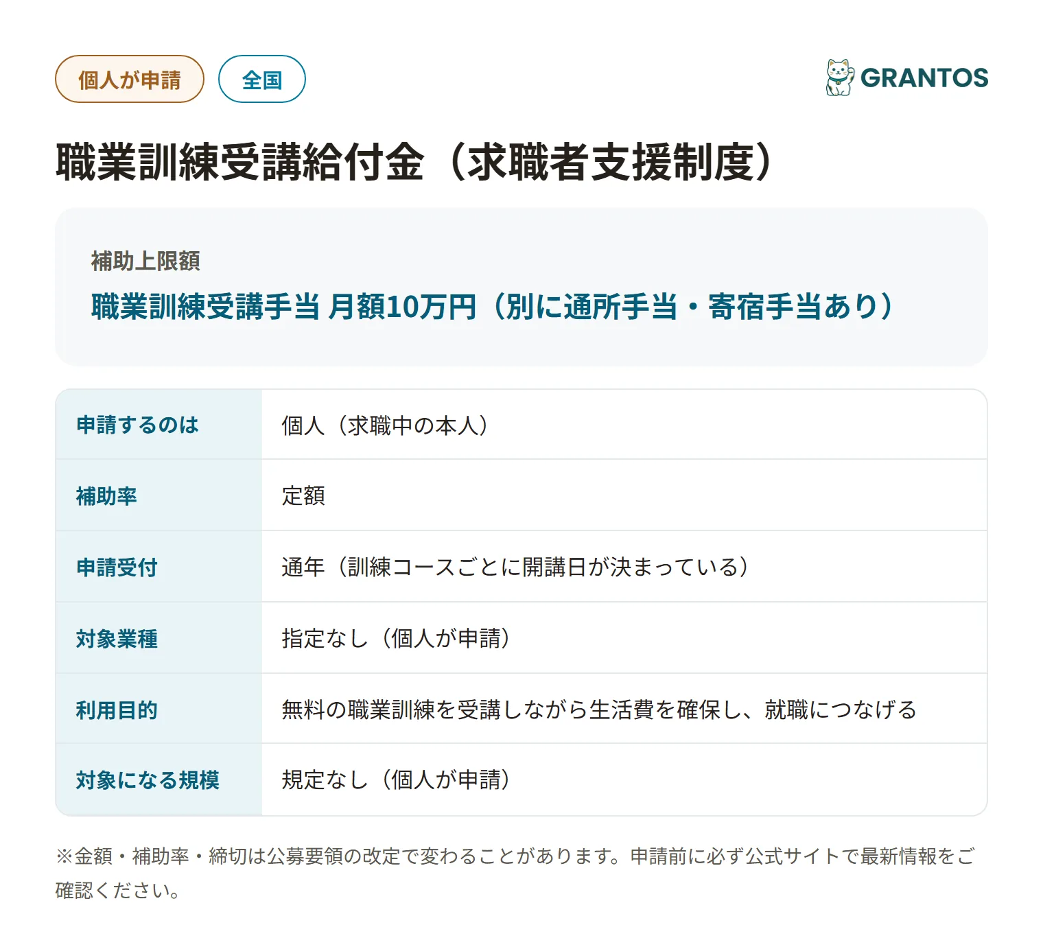 職業訓練受講給付金の対象・金額・締切の概要