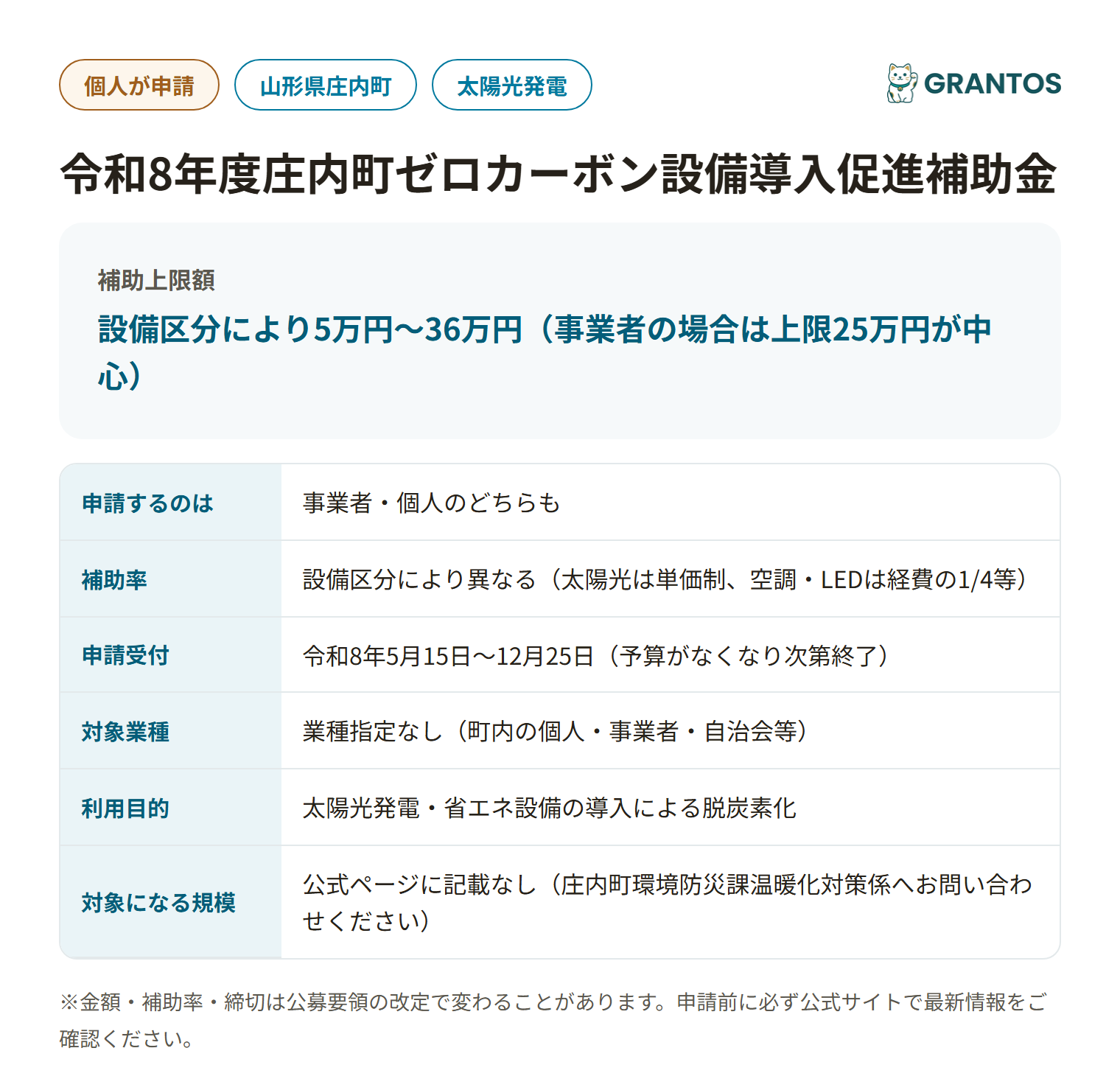 庄内町ゼロカーボン設備導入促進補助金の対象・金額・締切の概要