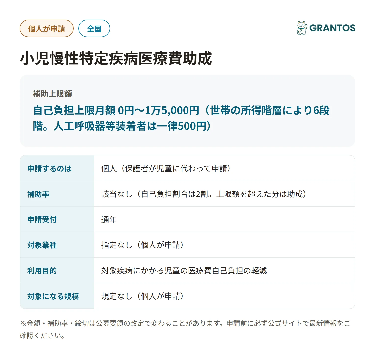 小児慢性特定疾病医療費助成の対象・金額・締切の概要