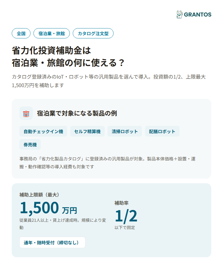 図版⓪：中小企業省力化投資補助金（カタログ注文型・宿泊業向け）の概要インフォグラフィック。対象製品例（自動チェックイン機・セルフ精算機・清掃/配膳ロボット・券売機）と補助率1/2・上限1,500万円・通年随時受付を一目で