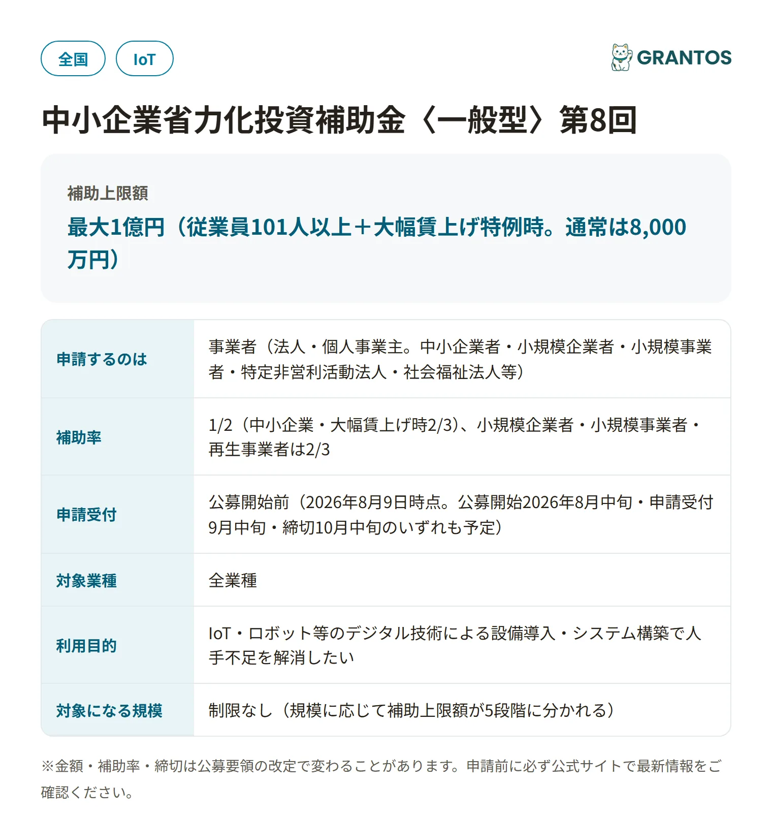 中小企業省力化投資補助金（一般型）第8回の対象・金額・締切の概要