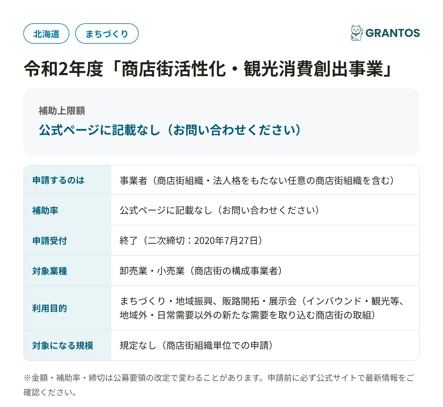 商店街活性化・観光消費創出事業（北海道経済産業局・二次締切）の対象・金額・締切の概要