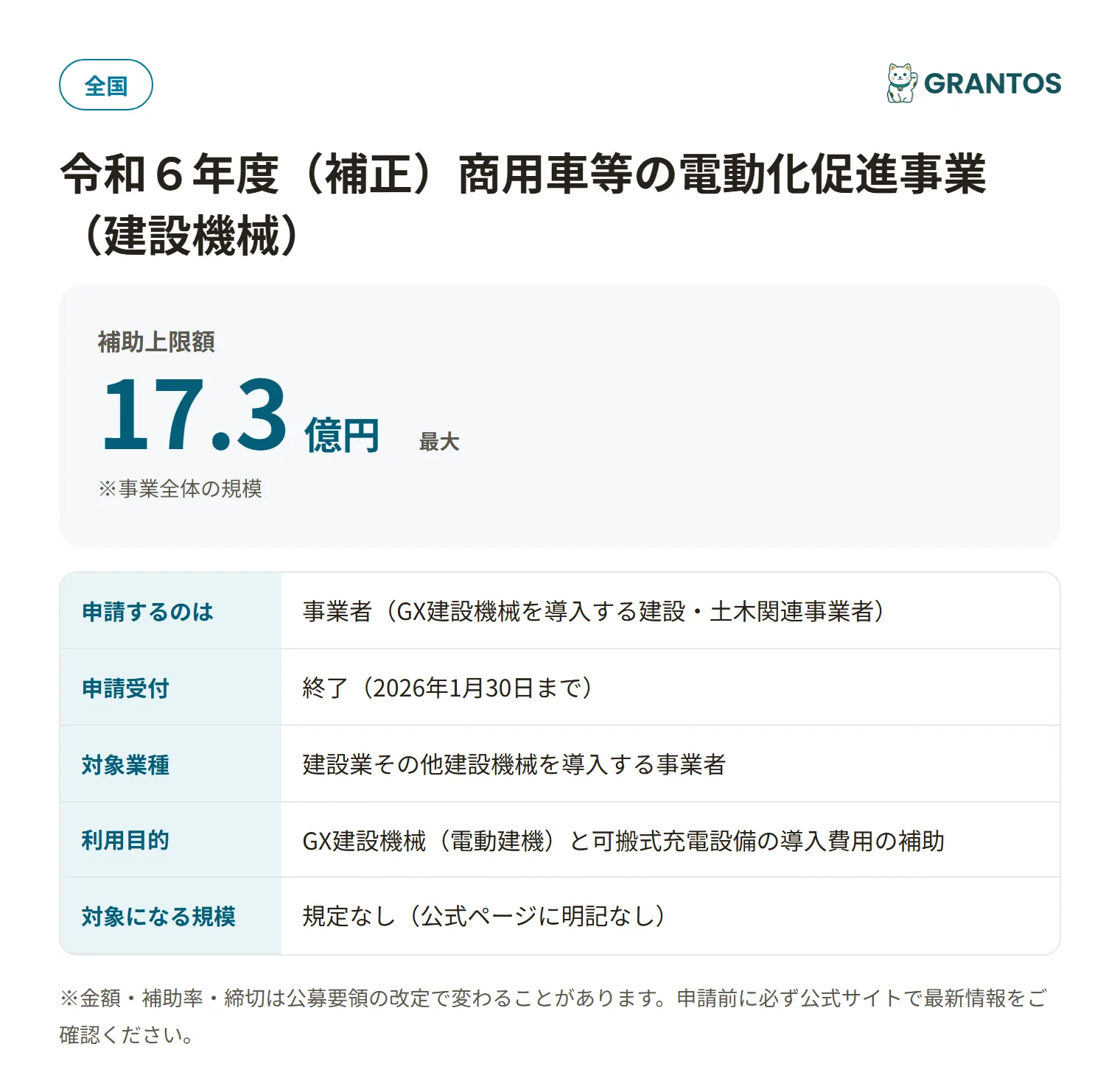 GX建機電動化促進補助金の対象・金額・締切の概要