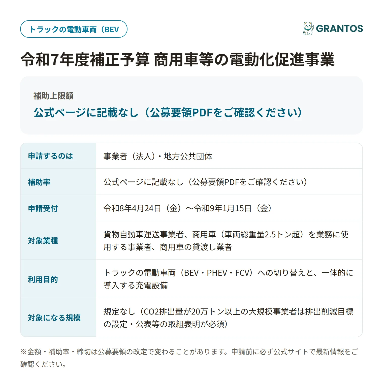 商用車等の電動化促進事業(トラック等)の対象・金額・締切の概要