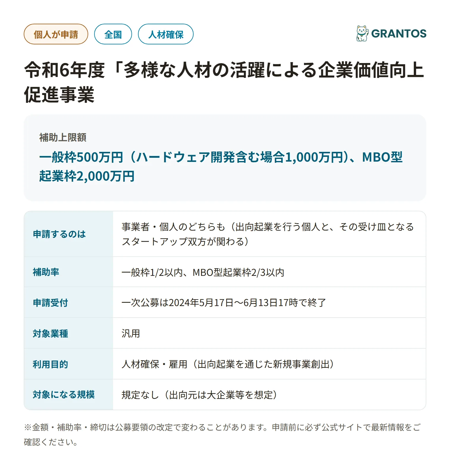 出向起業補助金の対象・金額・締切の概要