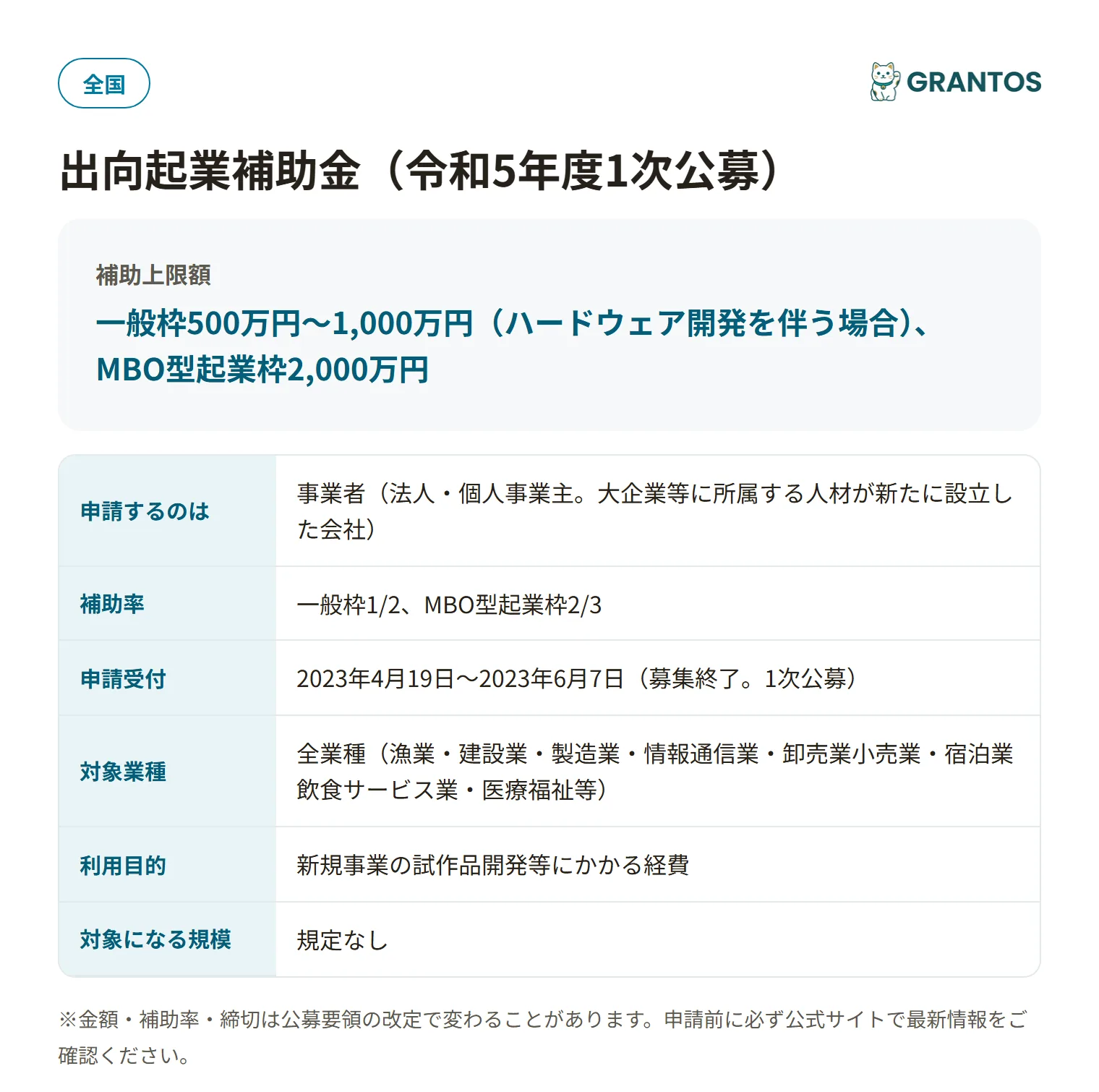 出向起業補助金の対象・金額・締切の概要