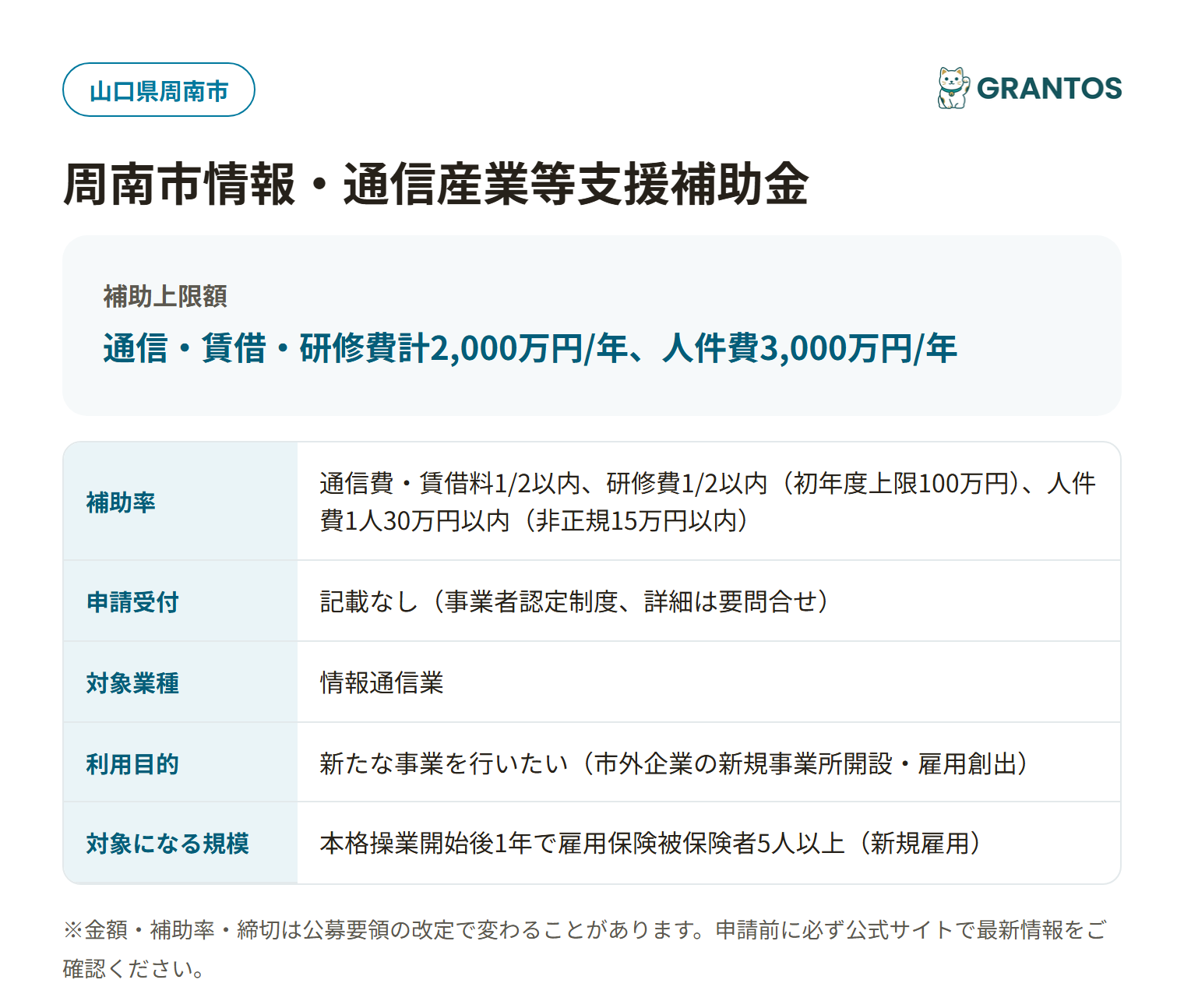 周南市情報・通信産業等支援補助金の対象・金額・締切の概要