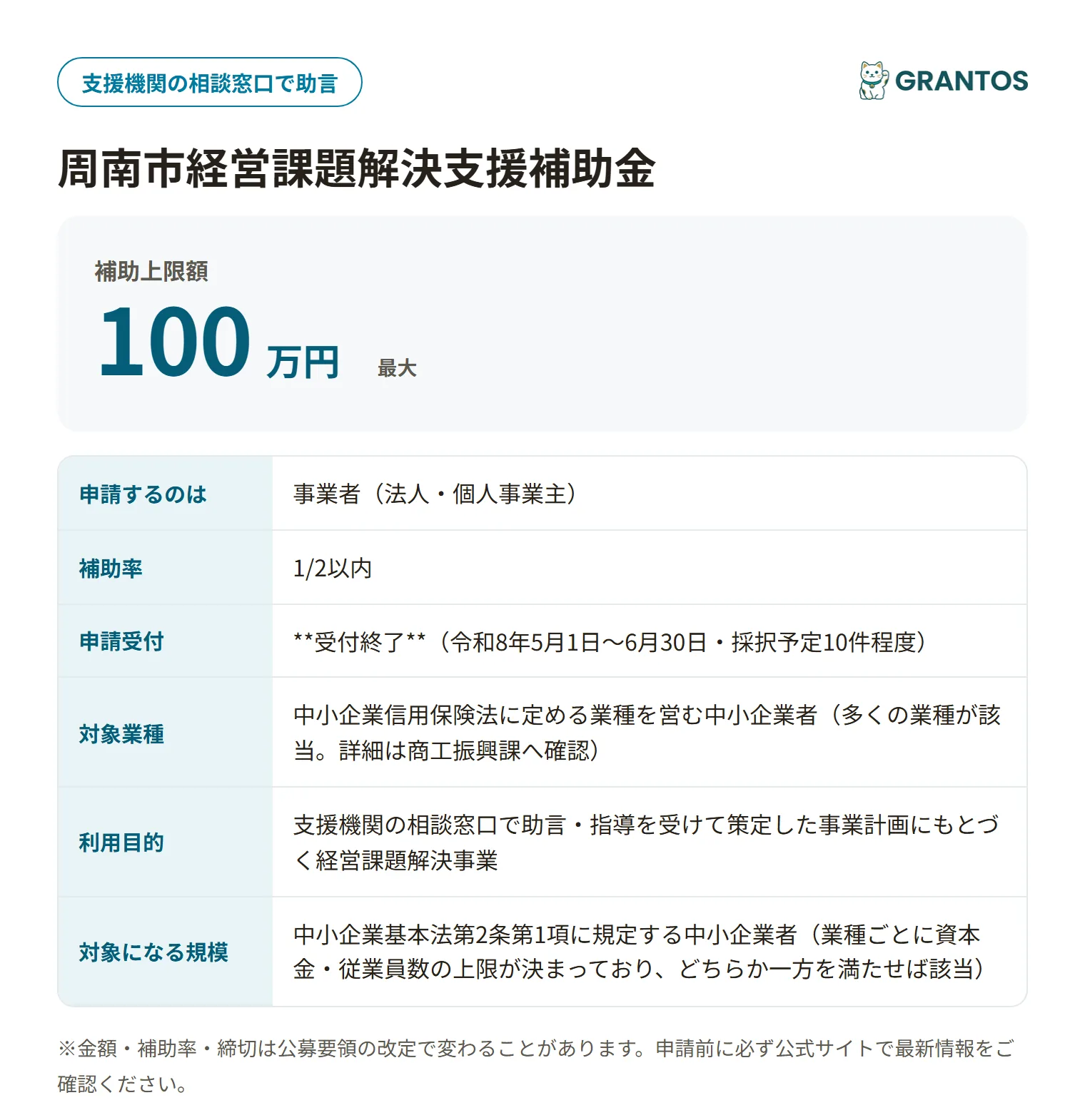 周南市経営課題解決支援補助金の対象・金額・締切の概要