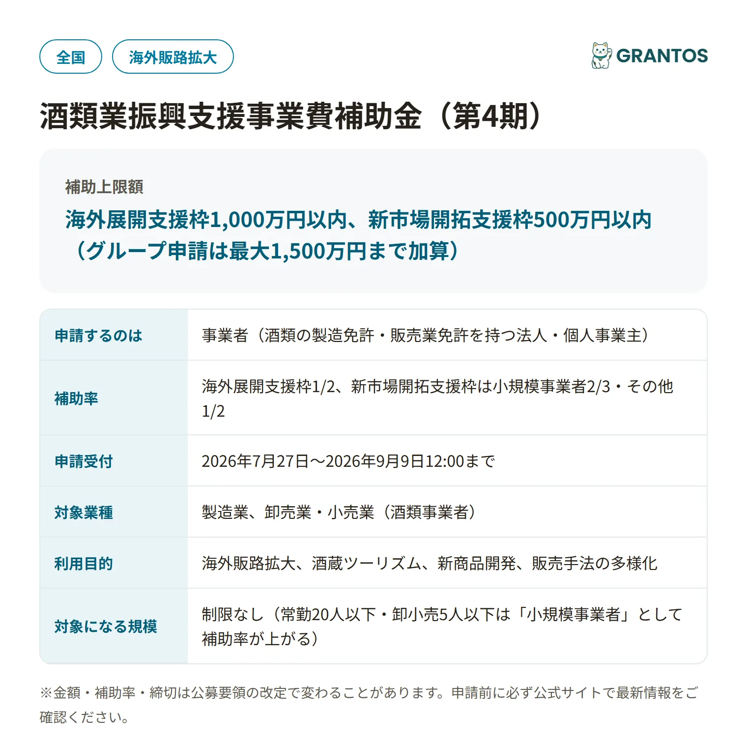 酒類業振興支援事業費補助金(第4期)の対象・金額・締切の概要
