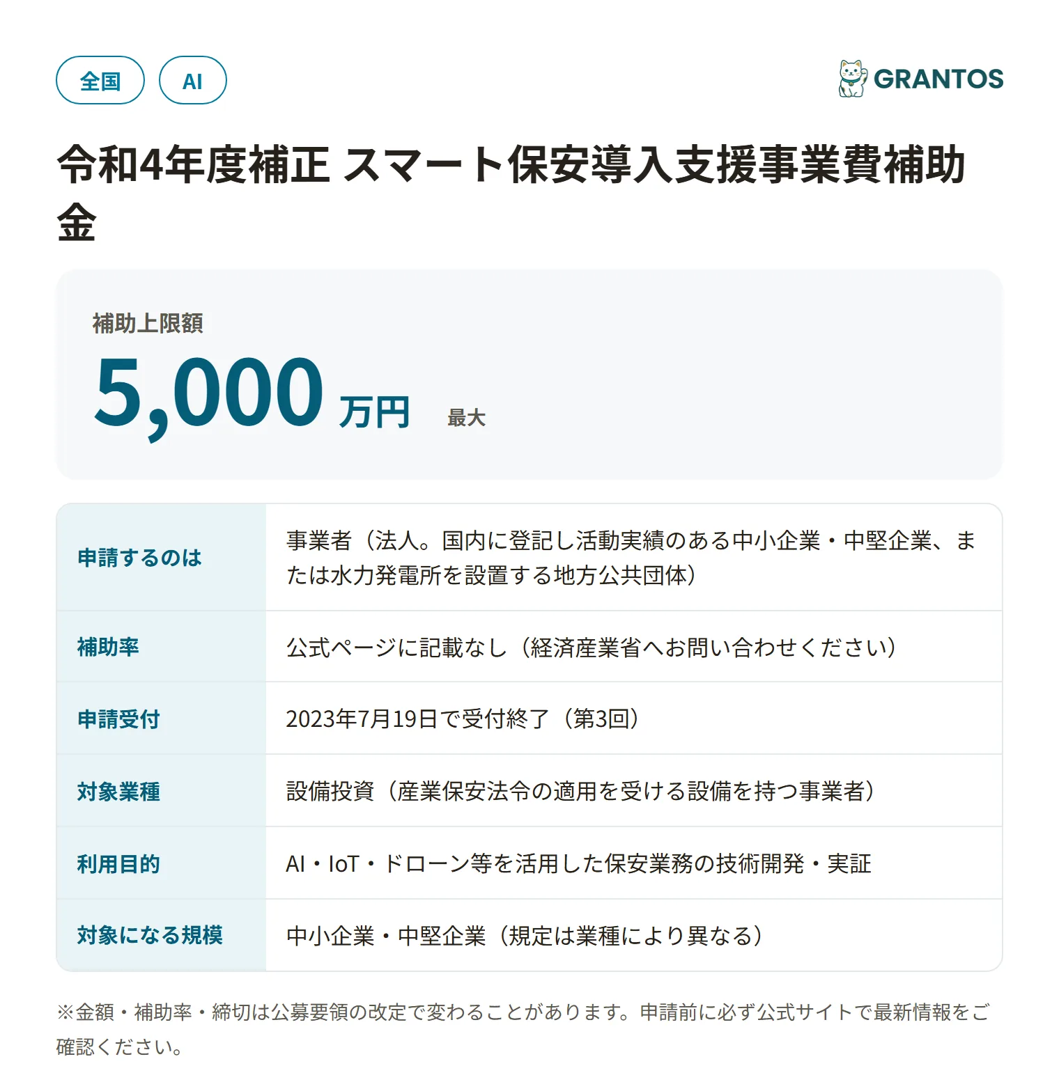 スマート保安導入支援事業費補助金（技術実証支援）の対象・金額・締切の概要